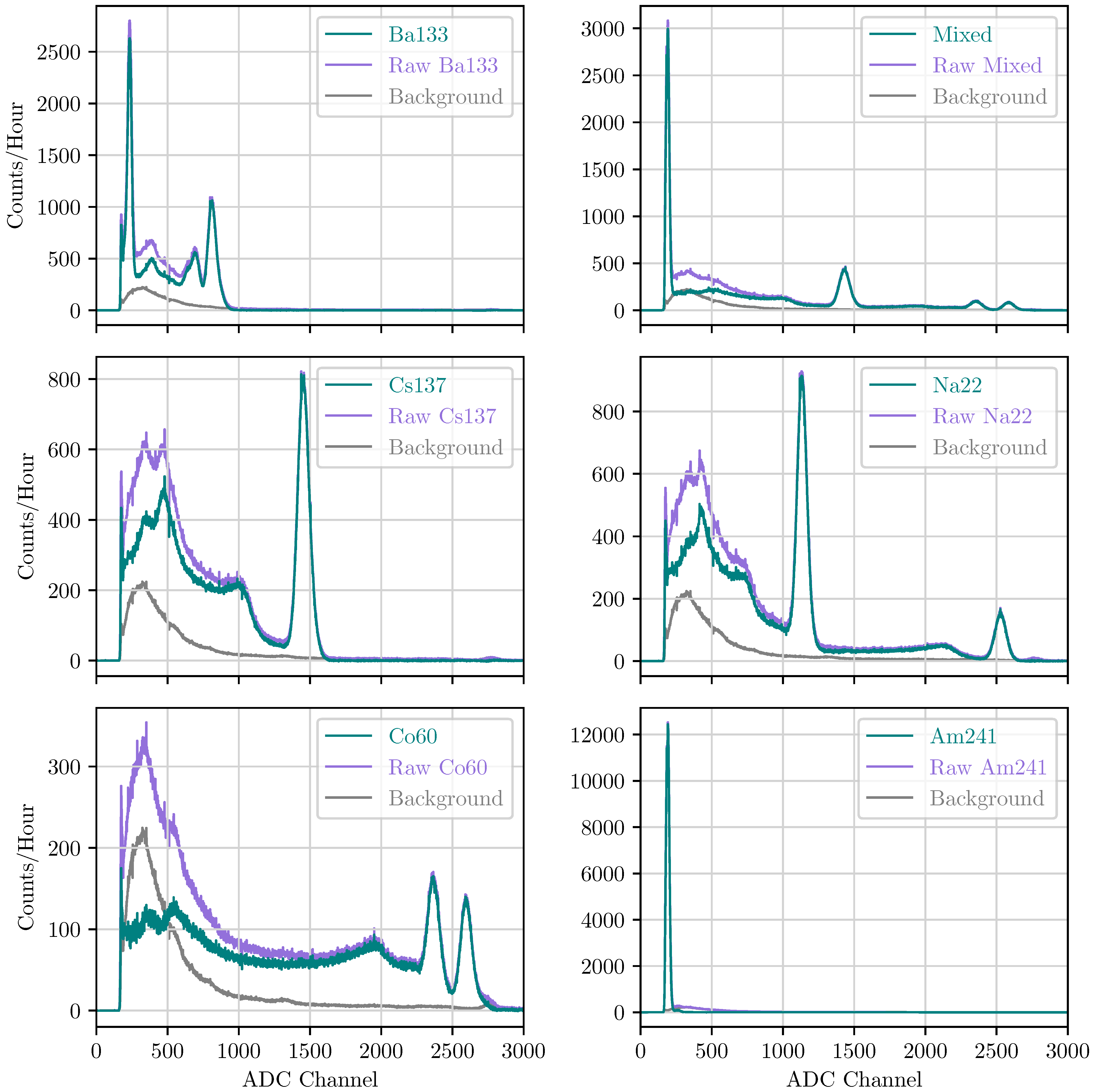 Aerospace 11 00578 g005