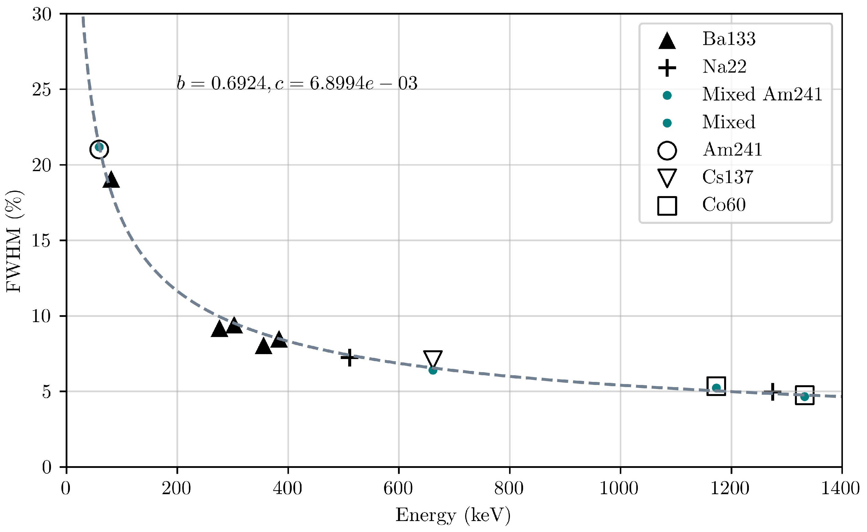 Aerospace 11 00578 g011
