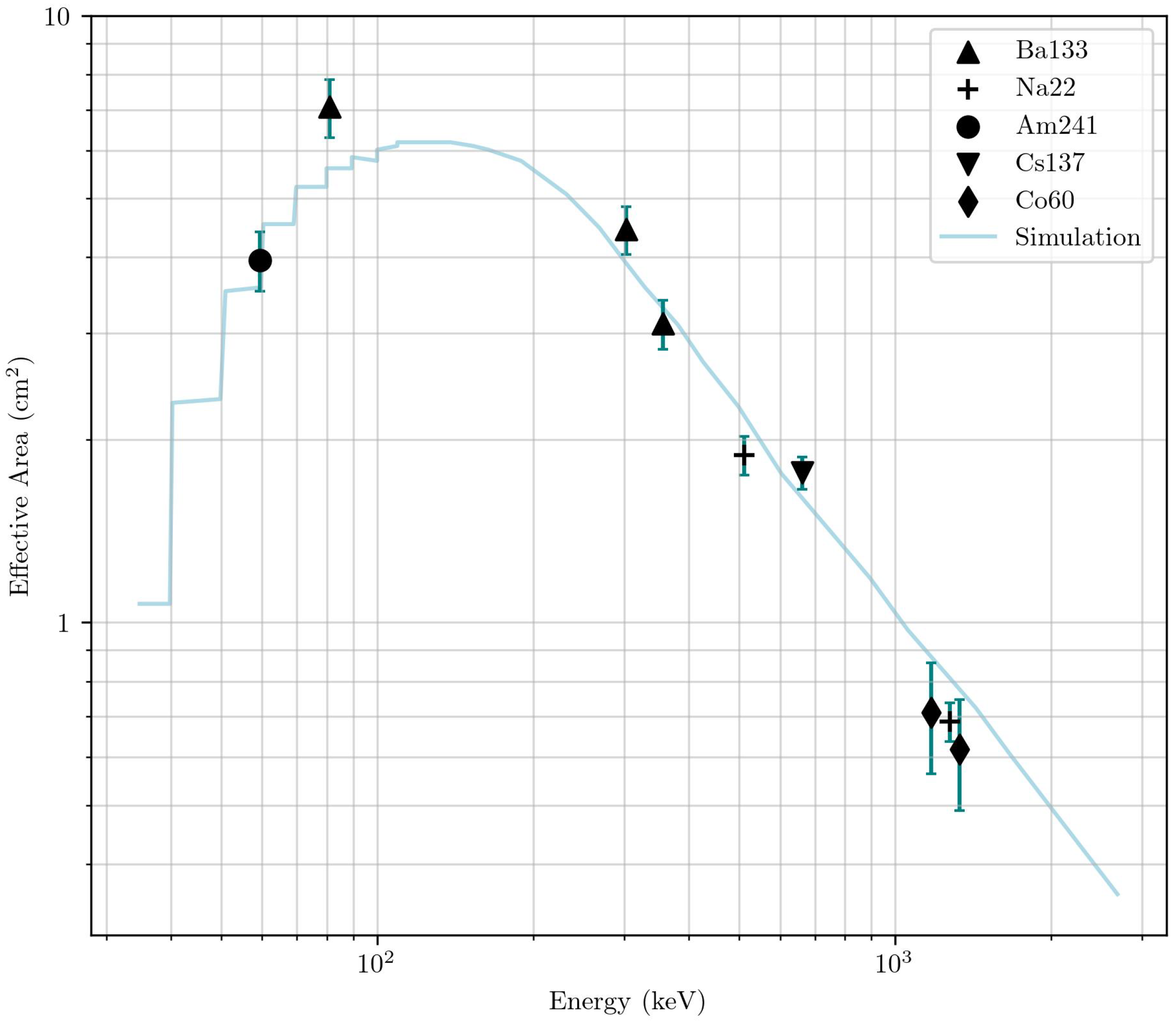 Aerospace 11 00578 g012