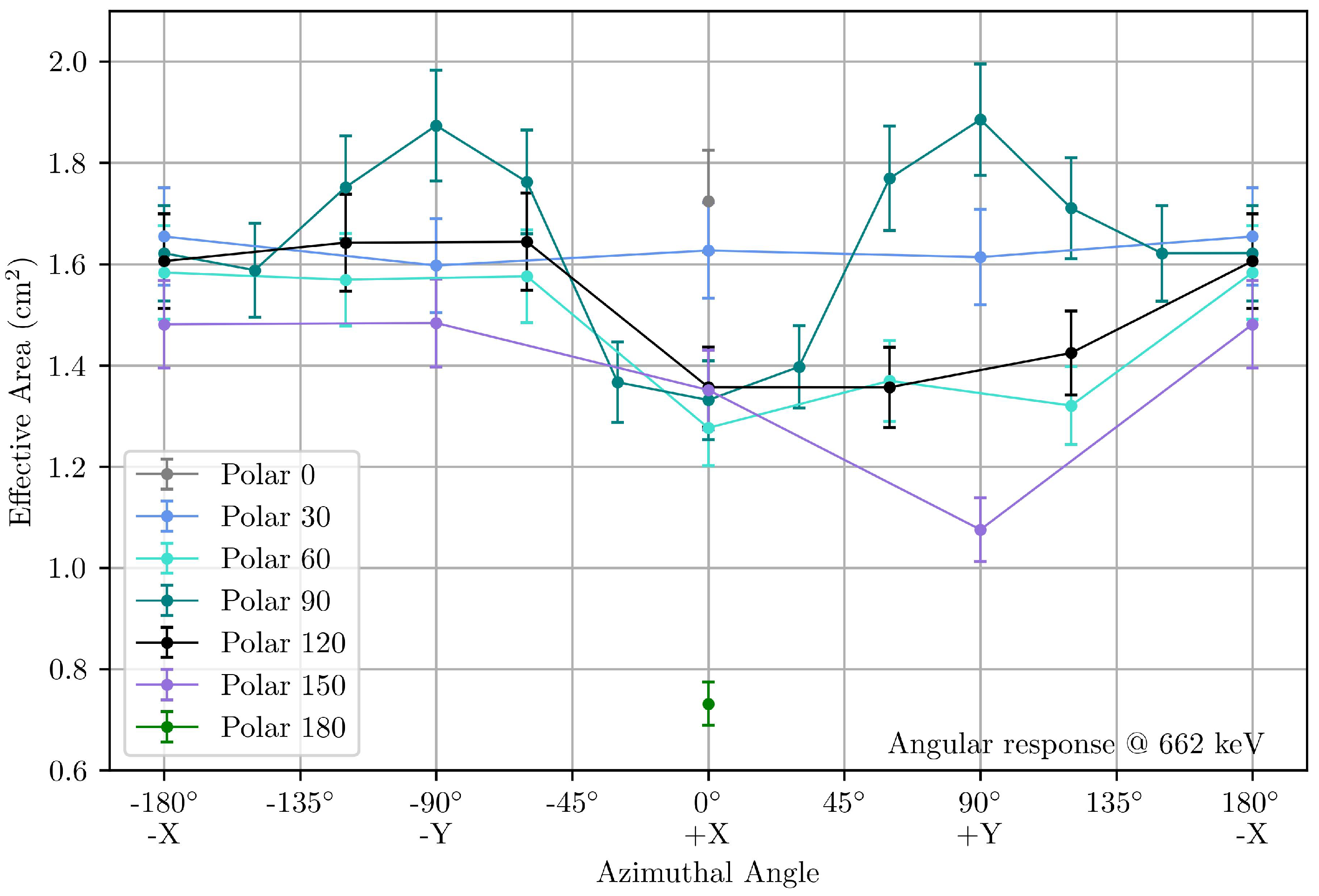 Aerospace 11 00578 g013