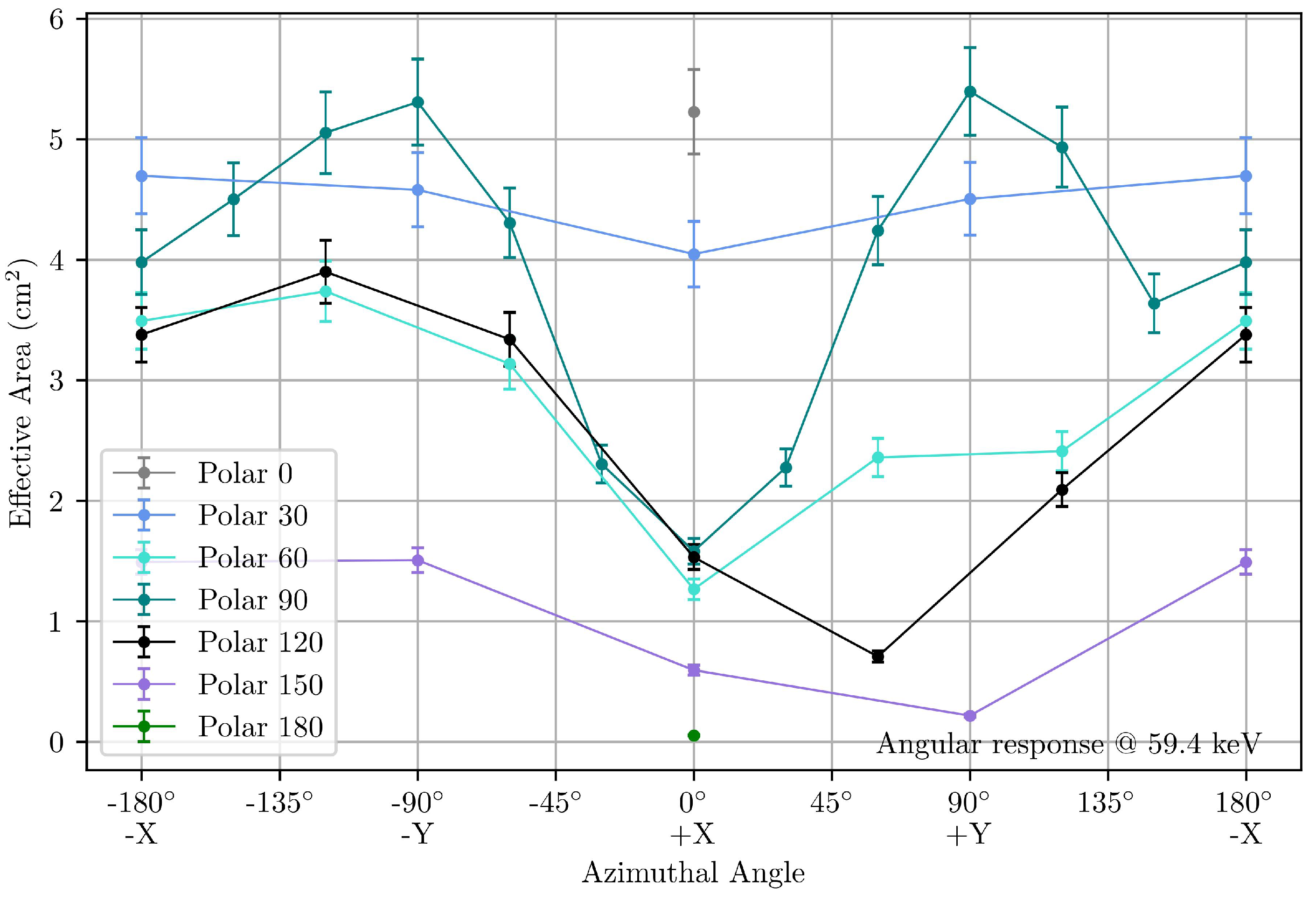 Aerospace 11 00578 g014