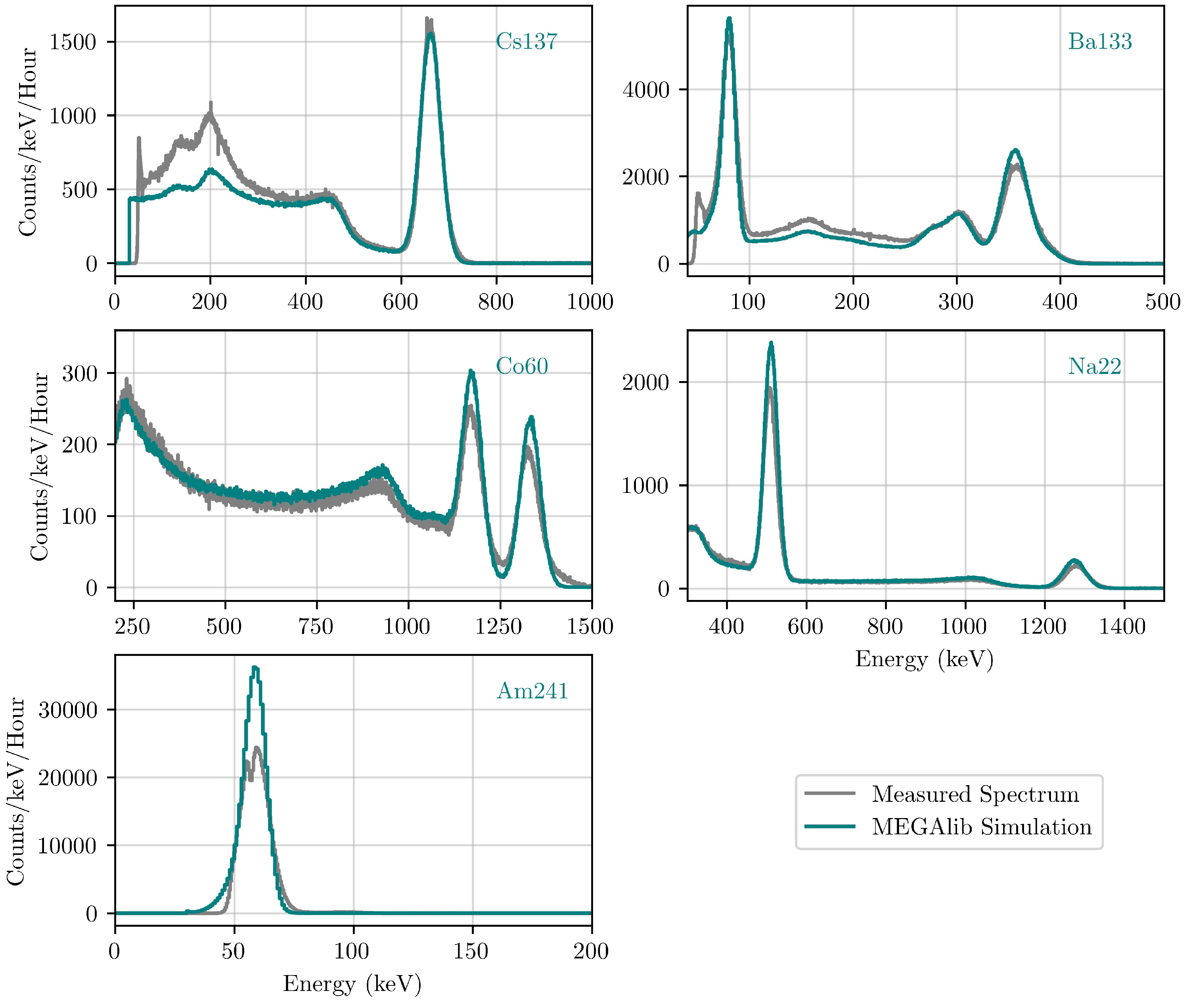 Aerospace 11 00578 g019