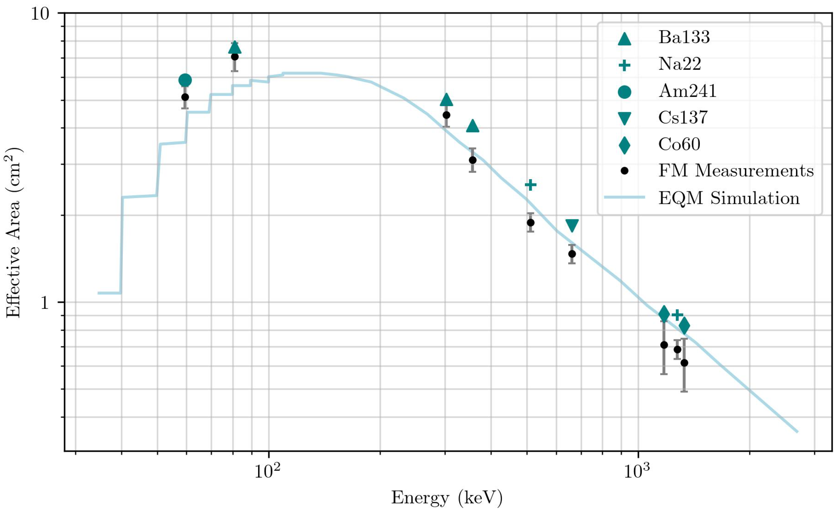 Aerospace 11 00578 g022