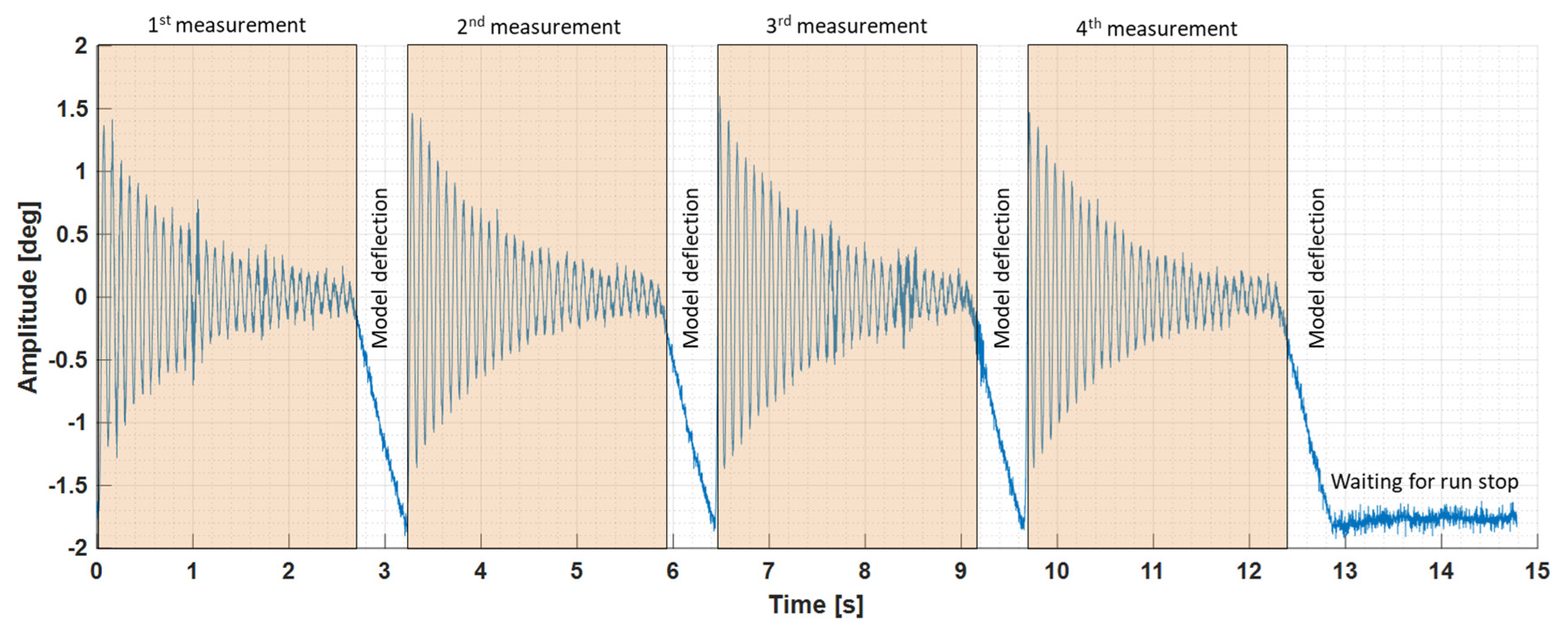 Aerospace 11 00579 g006