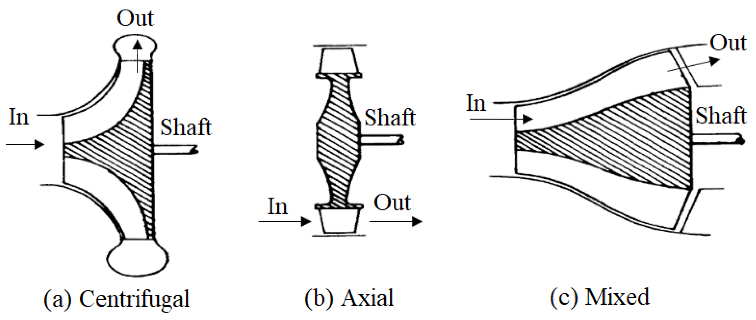 Aerospace 11 00589 g001