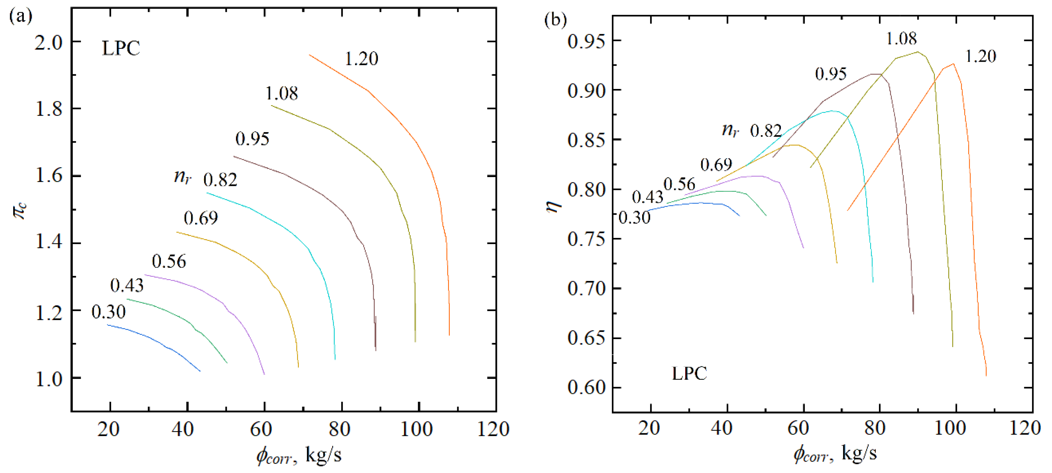 Aerospace 11 00589 g005