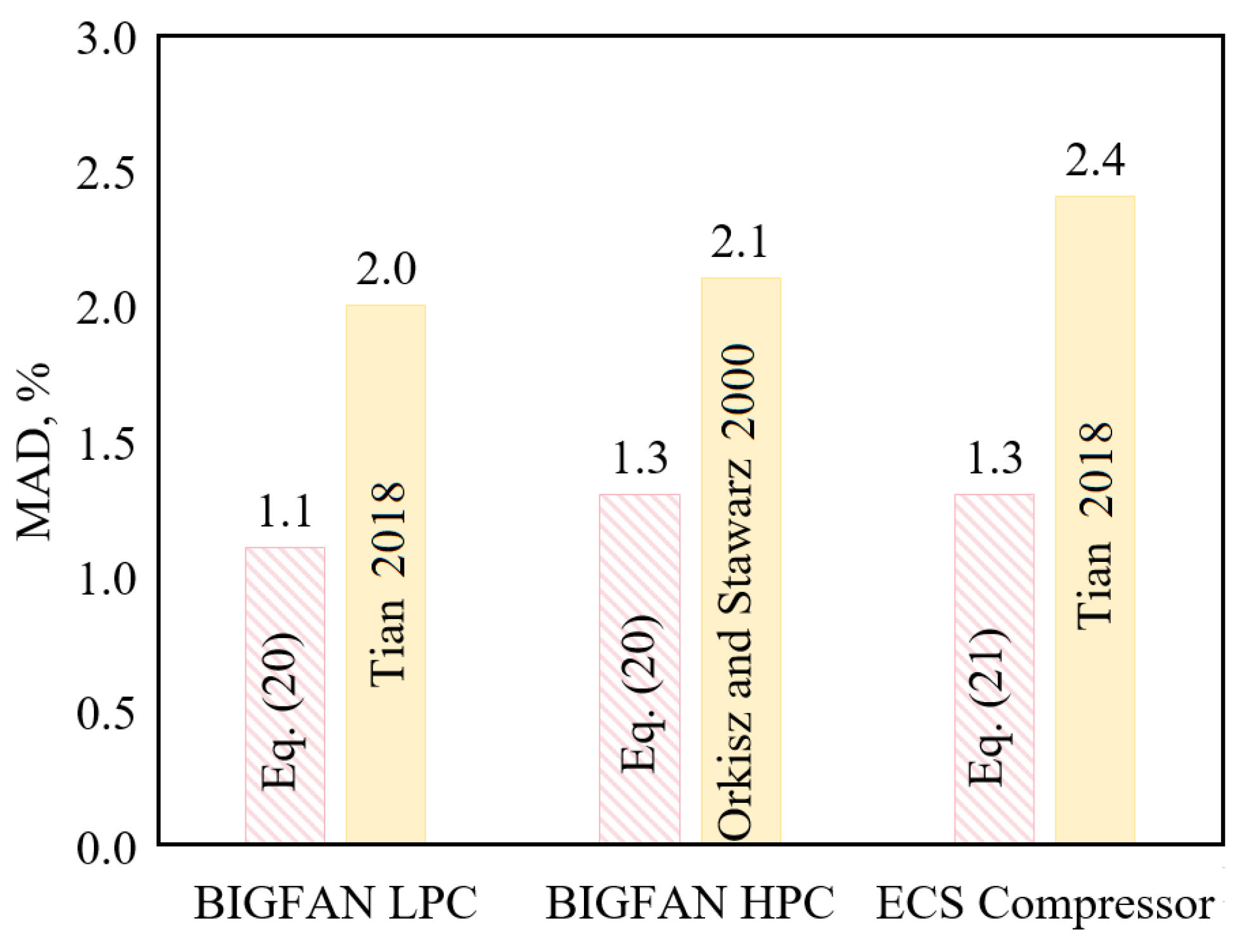 Aerospace 11 00589 g009