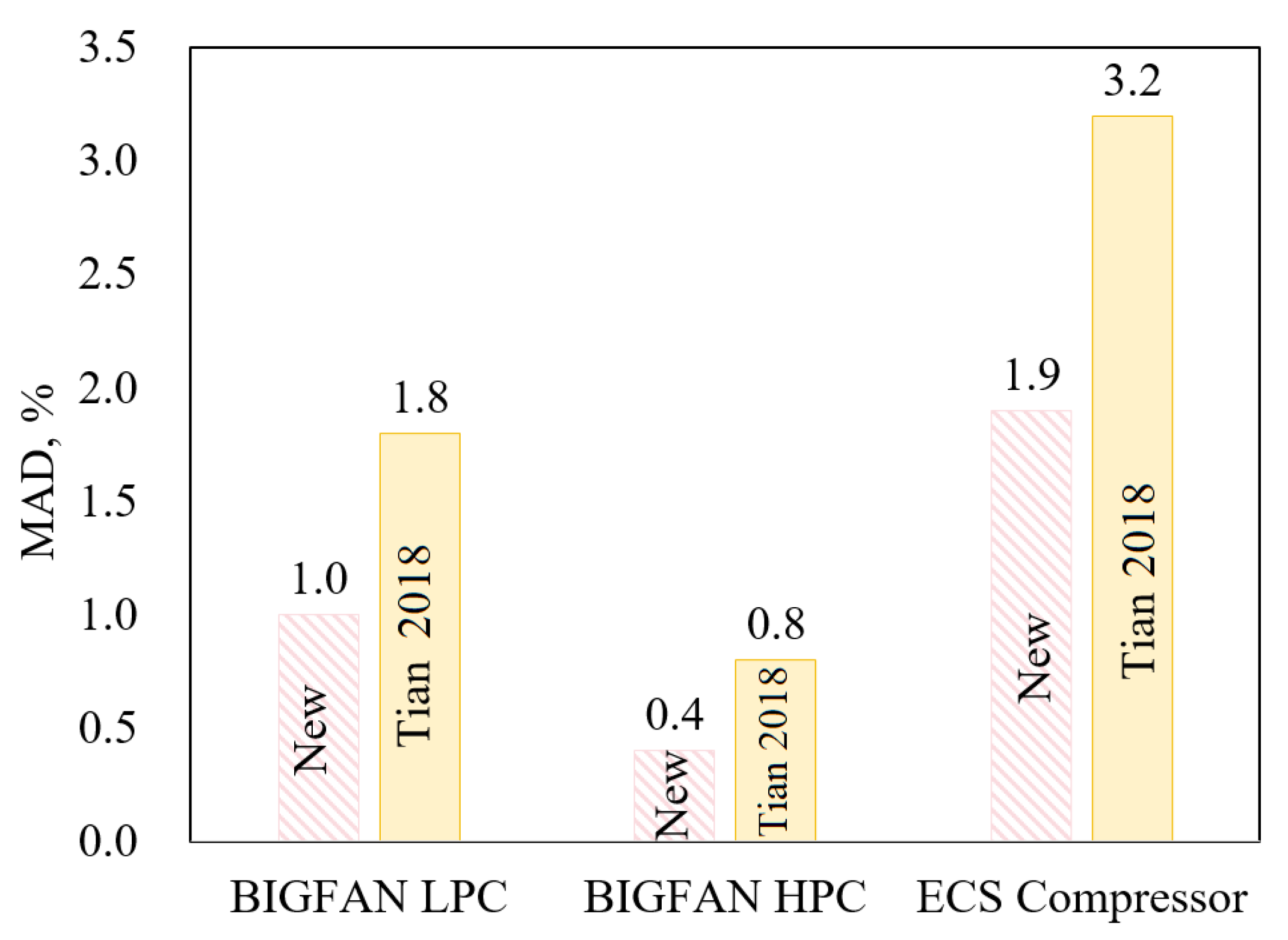 Aerospace 11 00589 g010