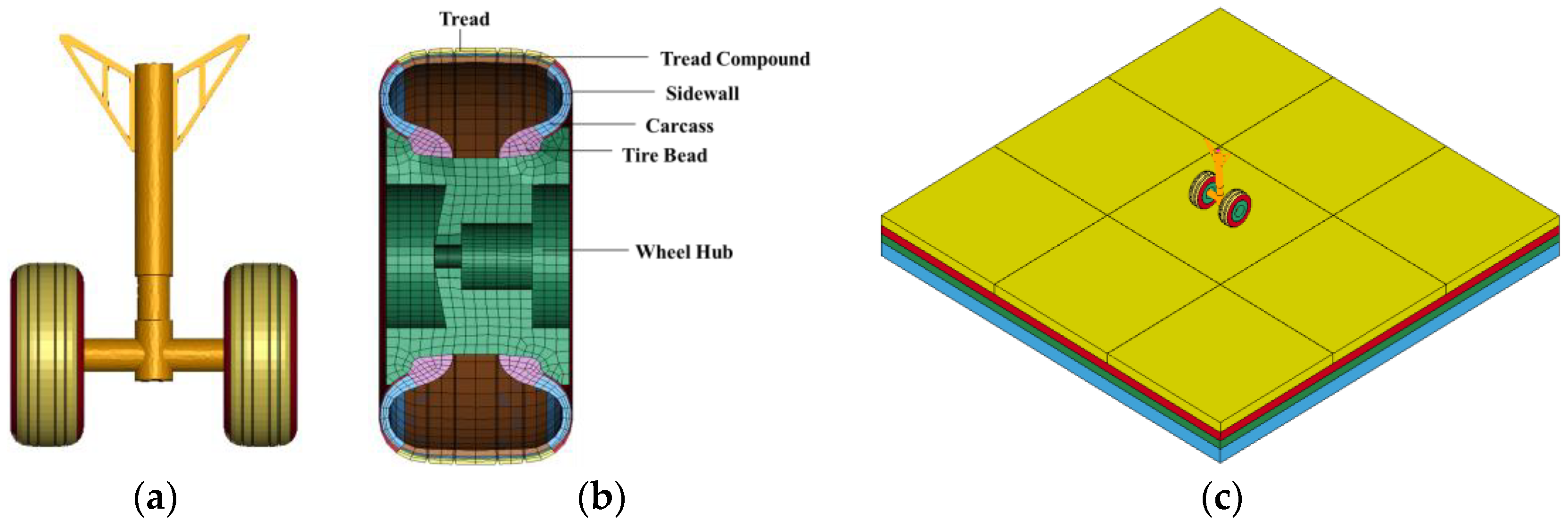 Aerospace 11 00596 g002