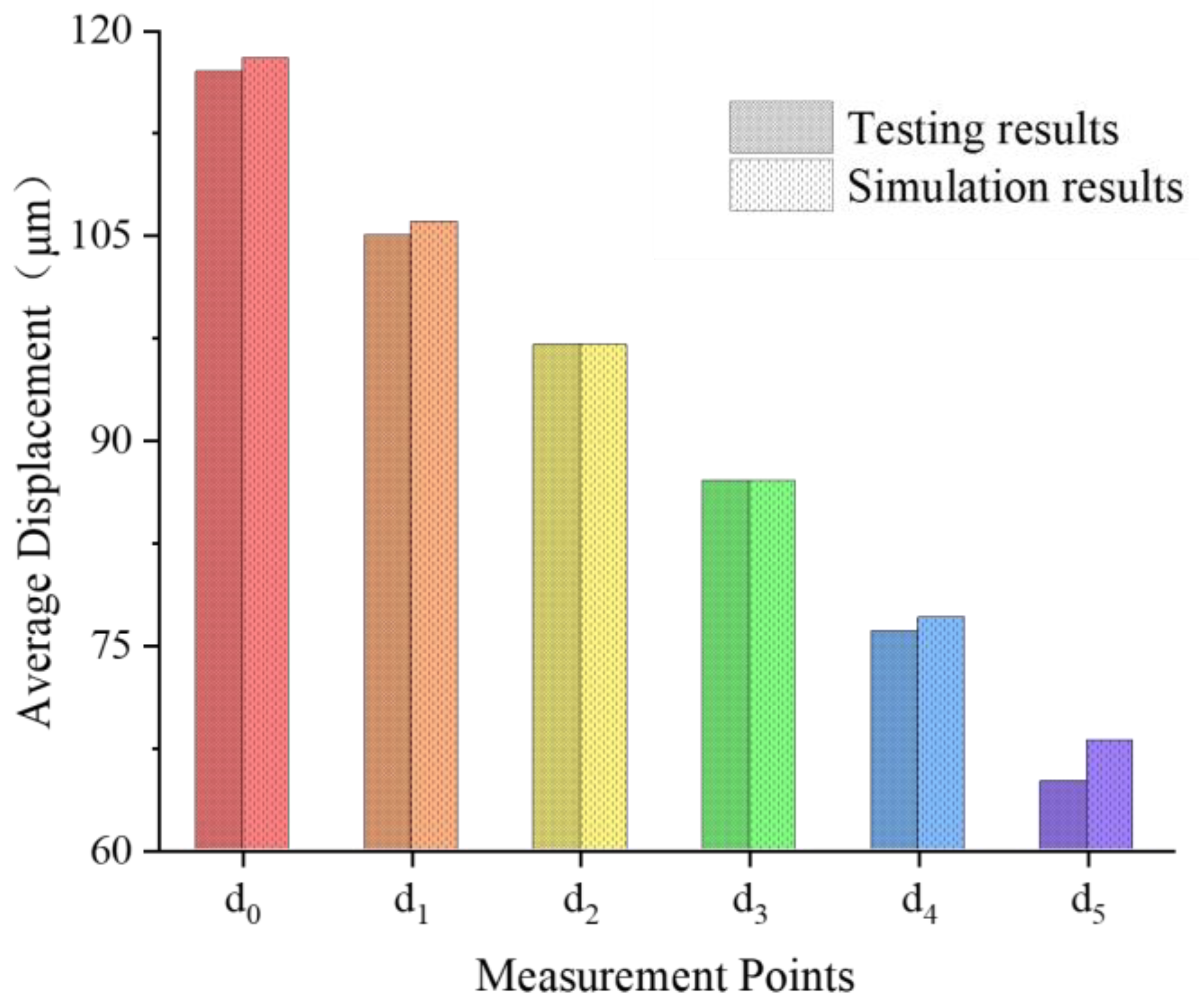 Aerospace 11 00596 g005