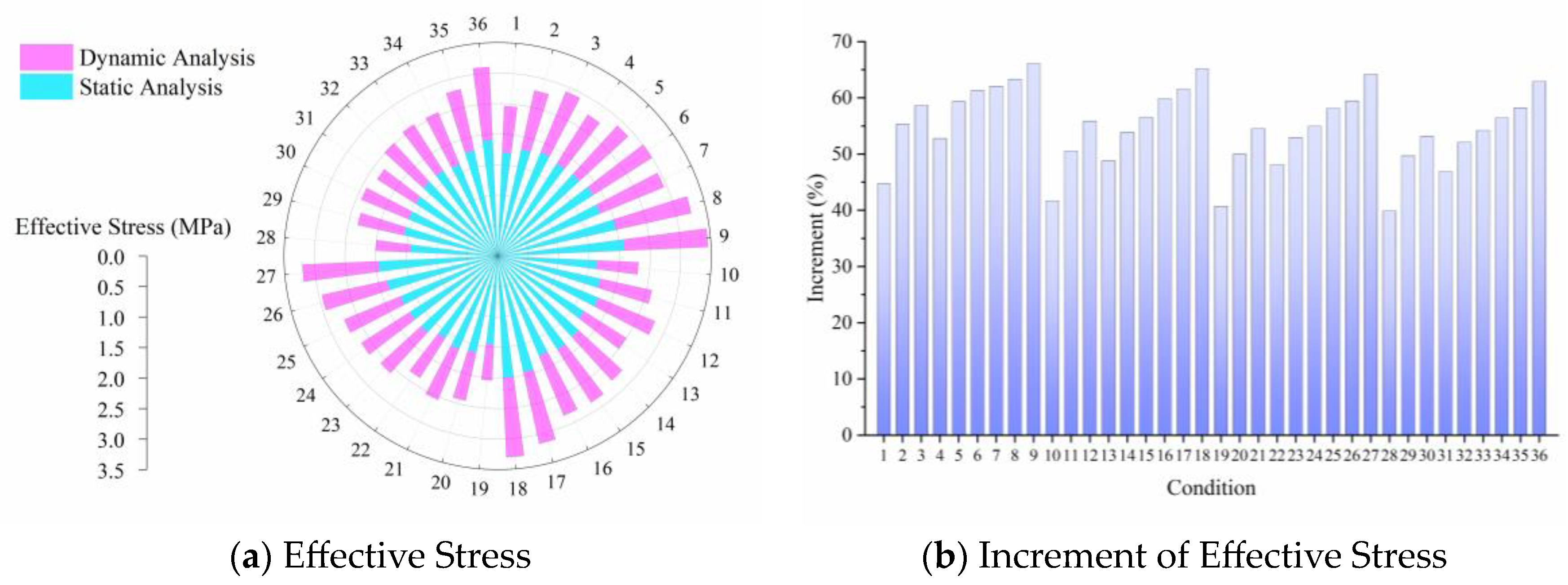 Aerospace 11 00596 g006