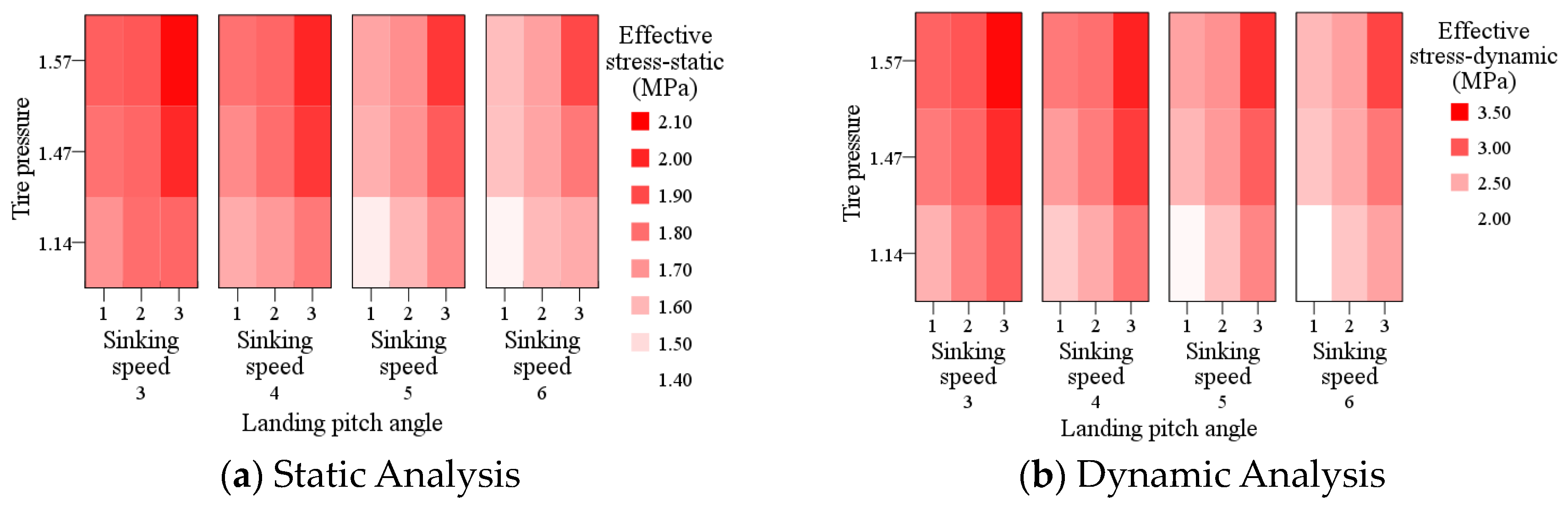Aerospace 11 00596 g009