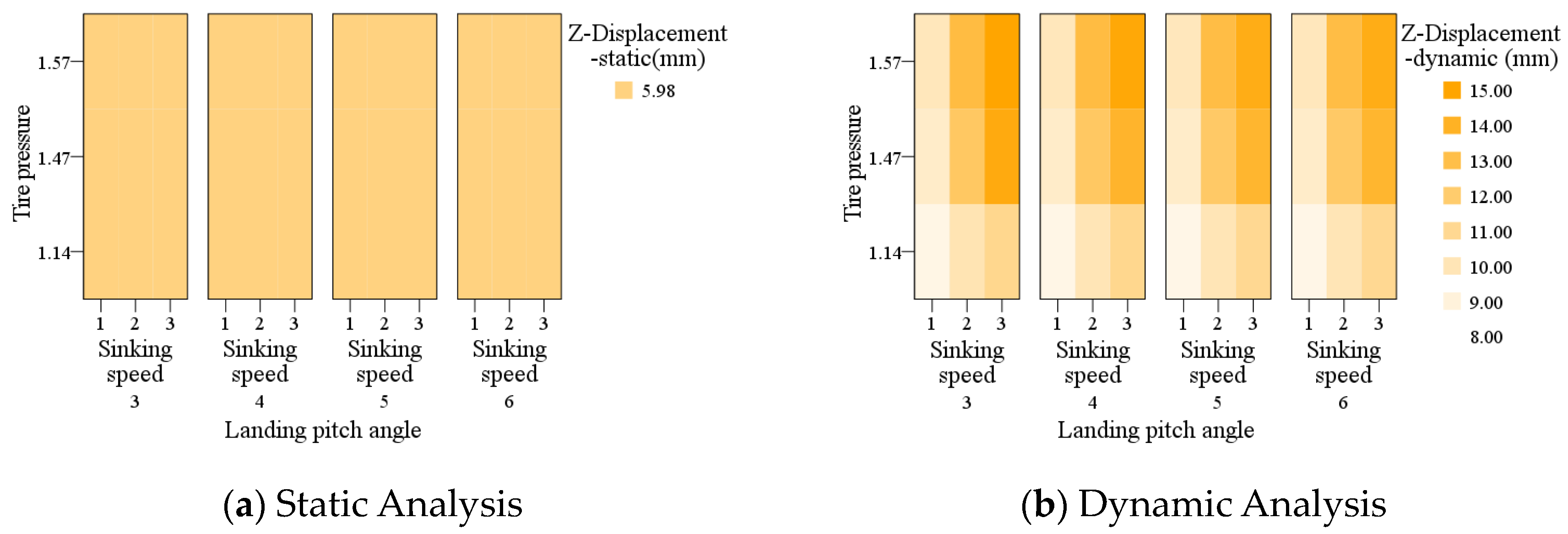 Aerospace 11 00596 g011