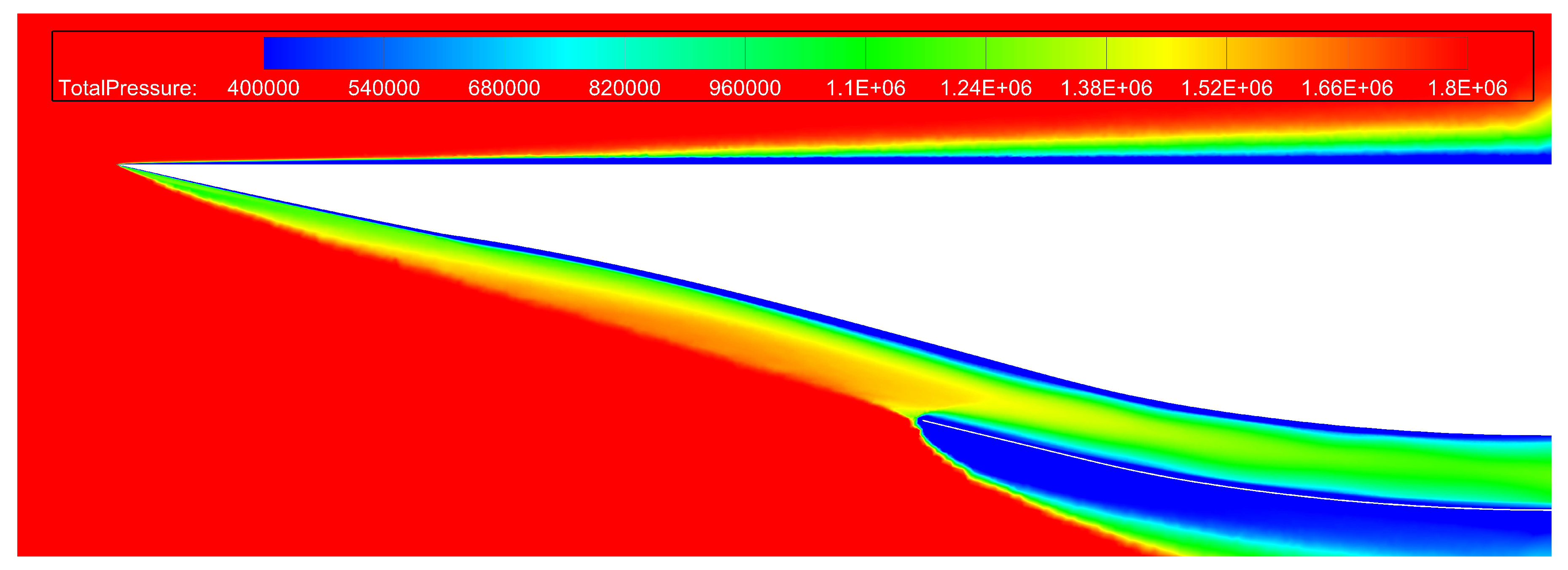 Integrated Waverider Forebody/Inlet Fusion Method Based on Discrete ...