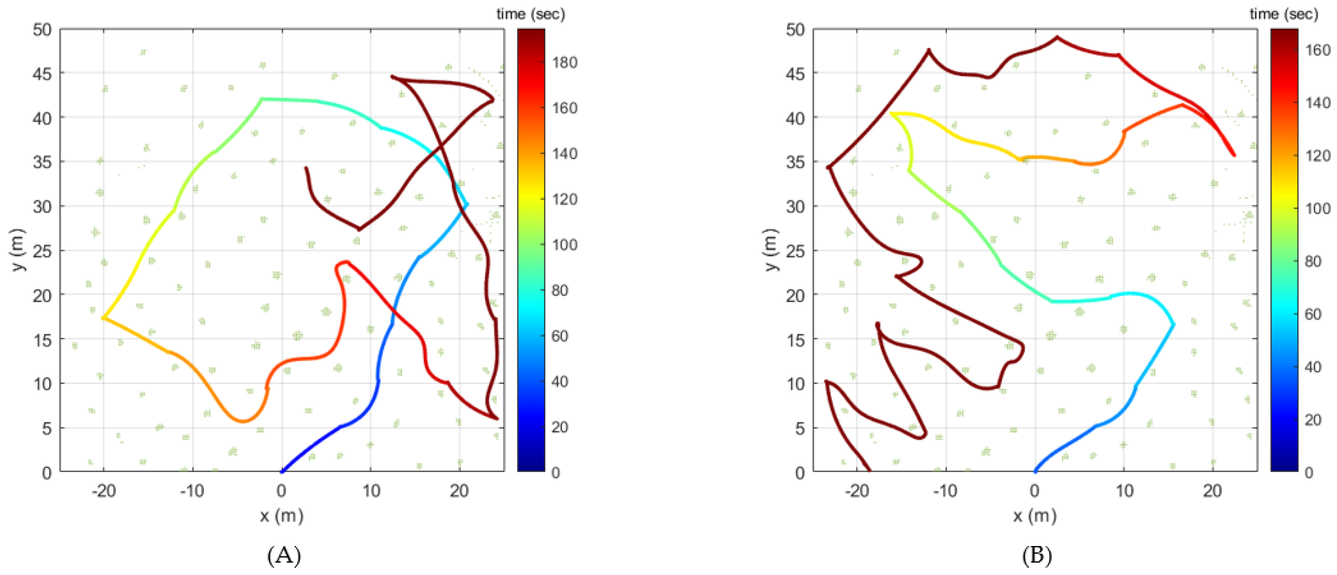 Aerospace 11 00598 g004