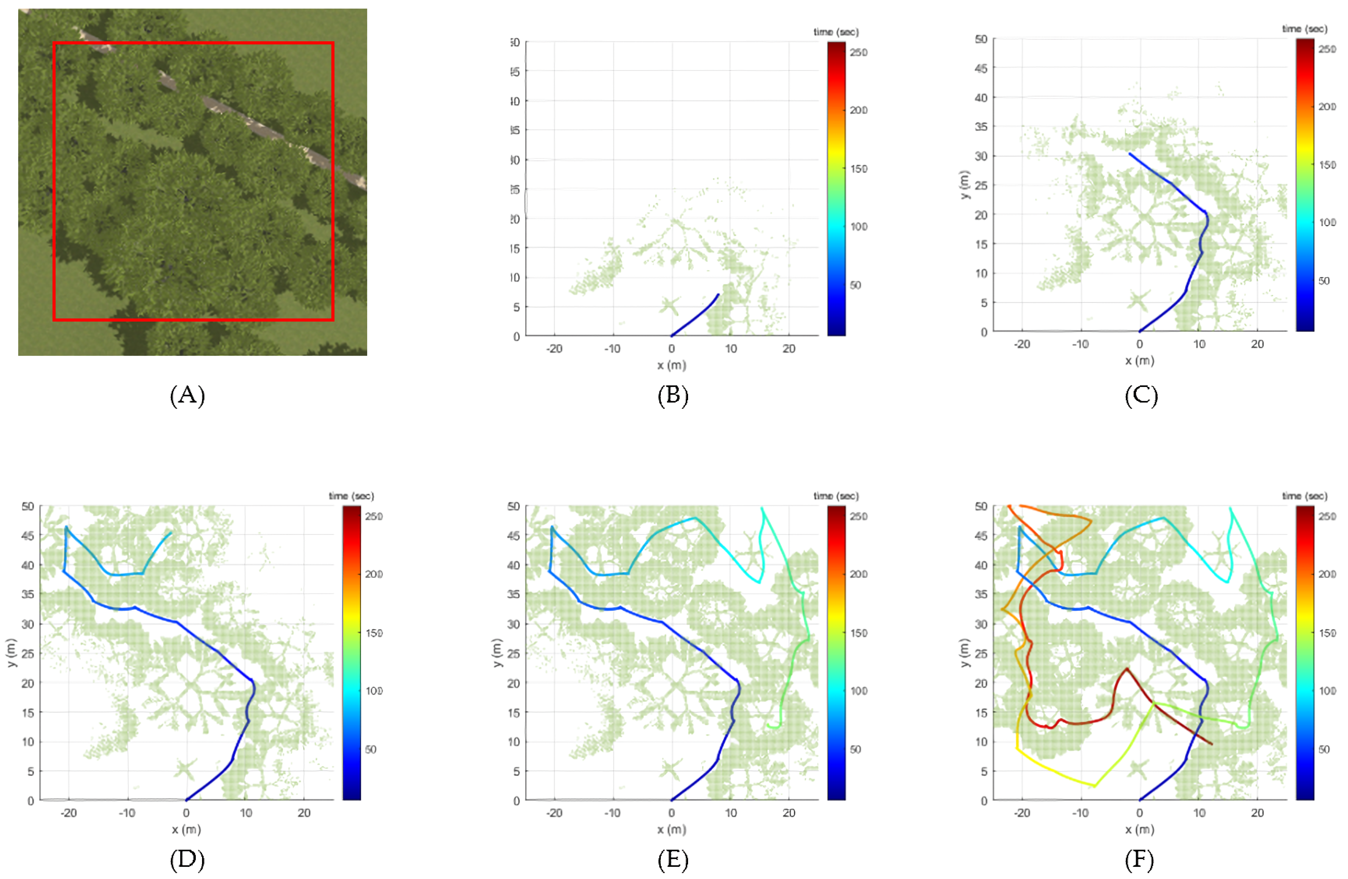 Aerospace 11 00598 g006
