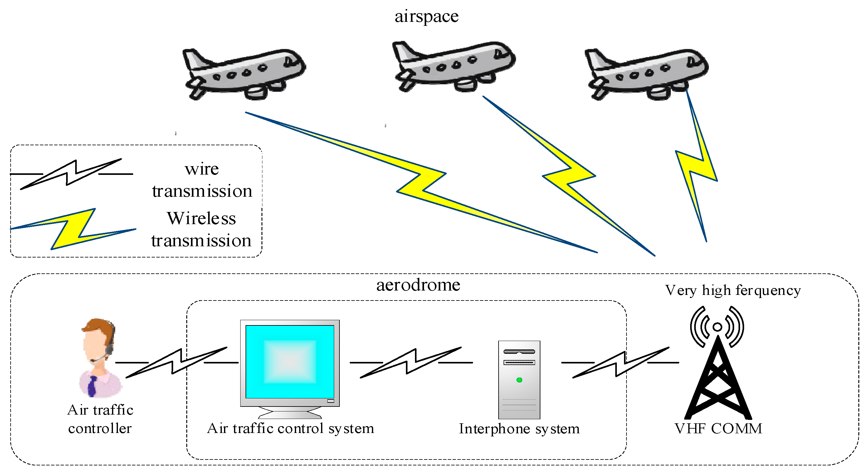 Aerospace 11 00599 g001