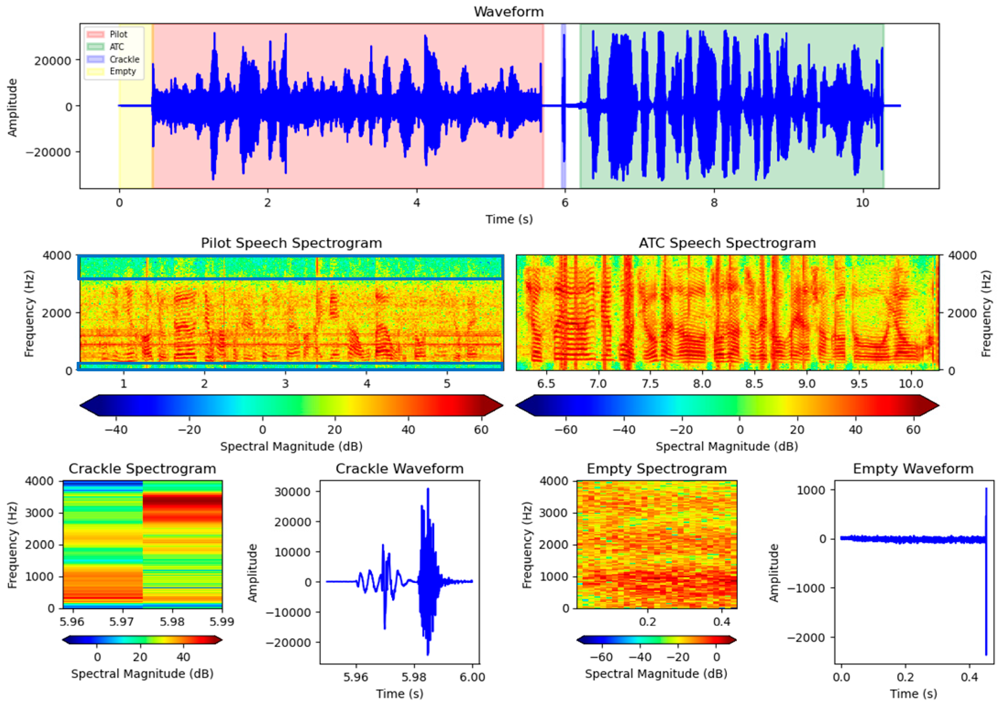 Aerospace 11 00599 g003