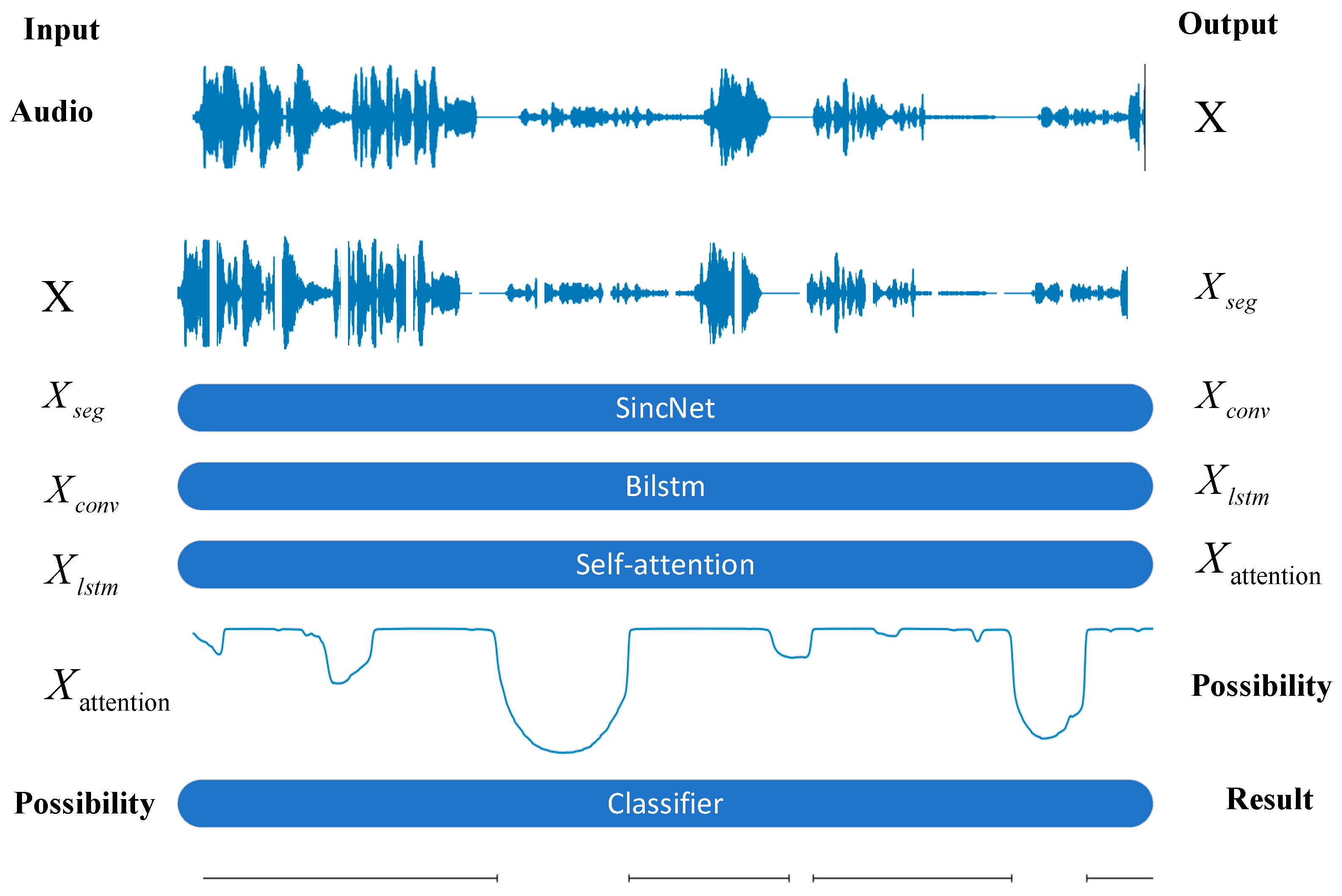 Aerospace 11 00599 g004
