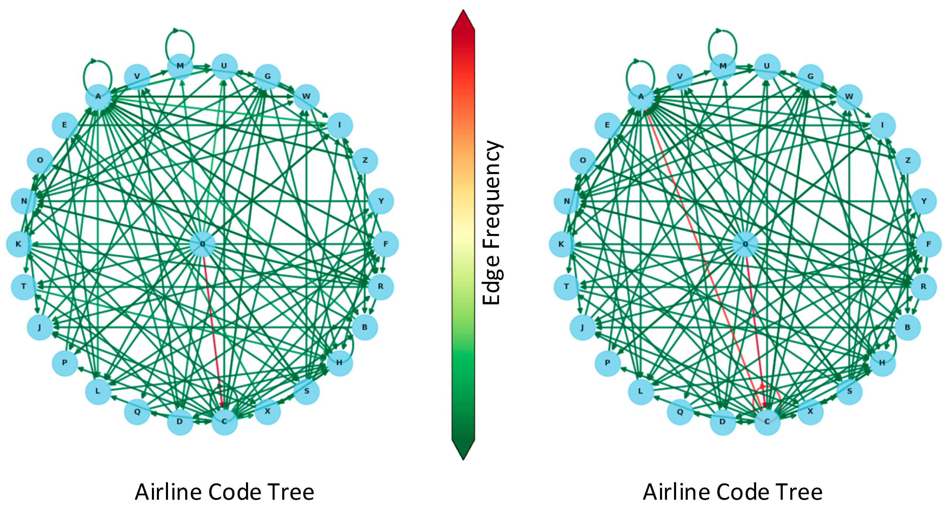 Aerospace 11 00599 g005