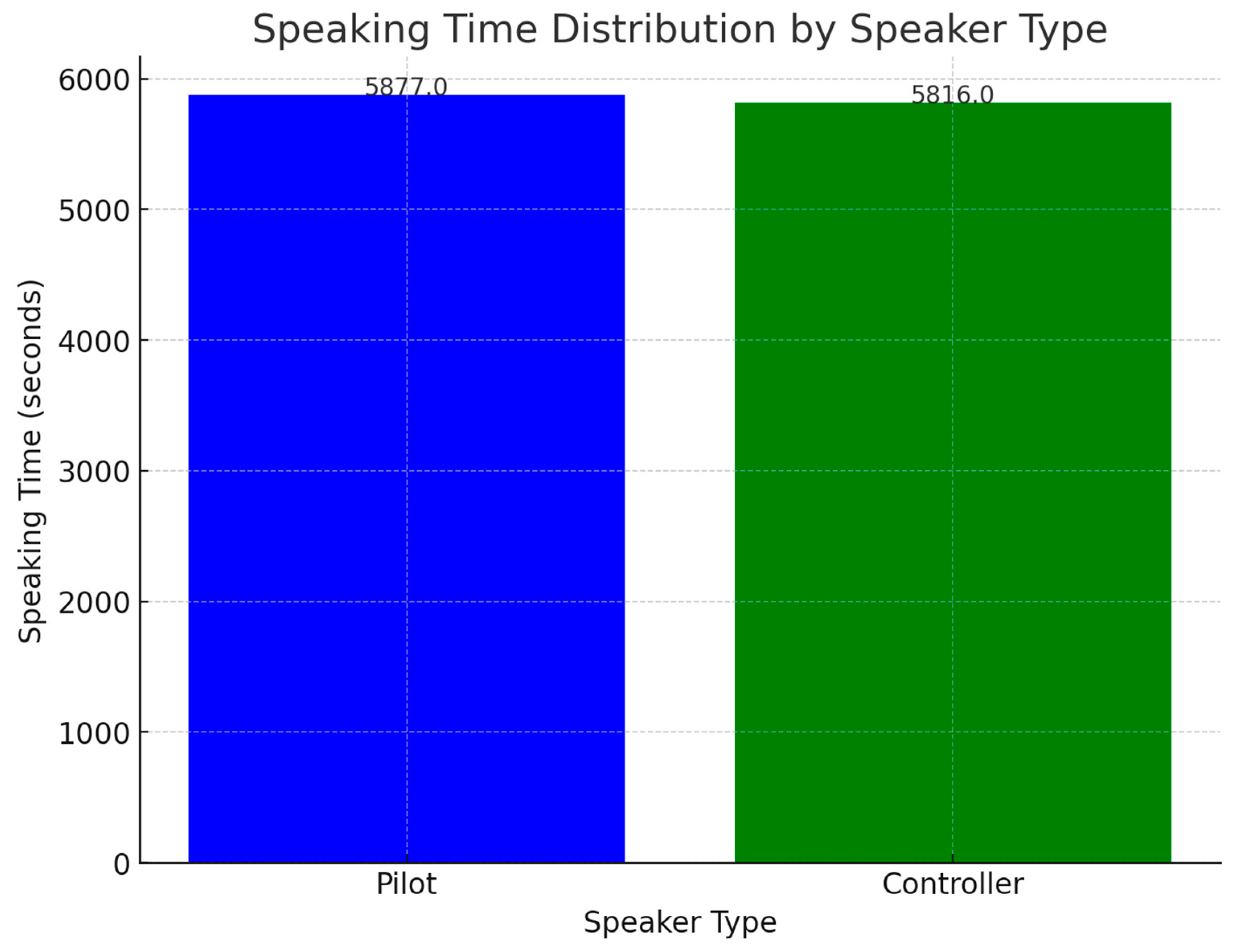 Aerospace 11 00599 g008