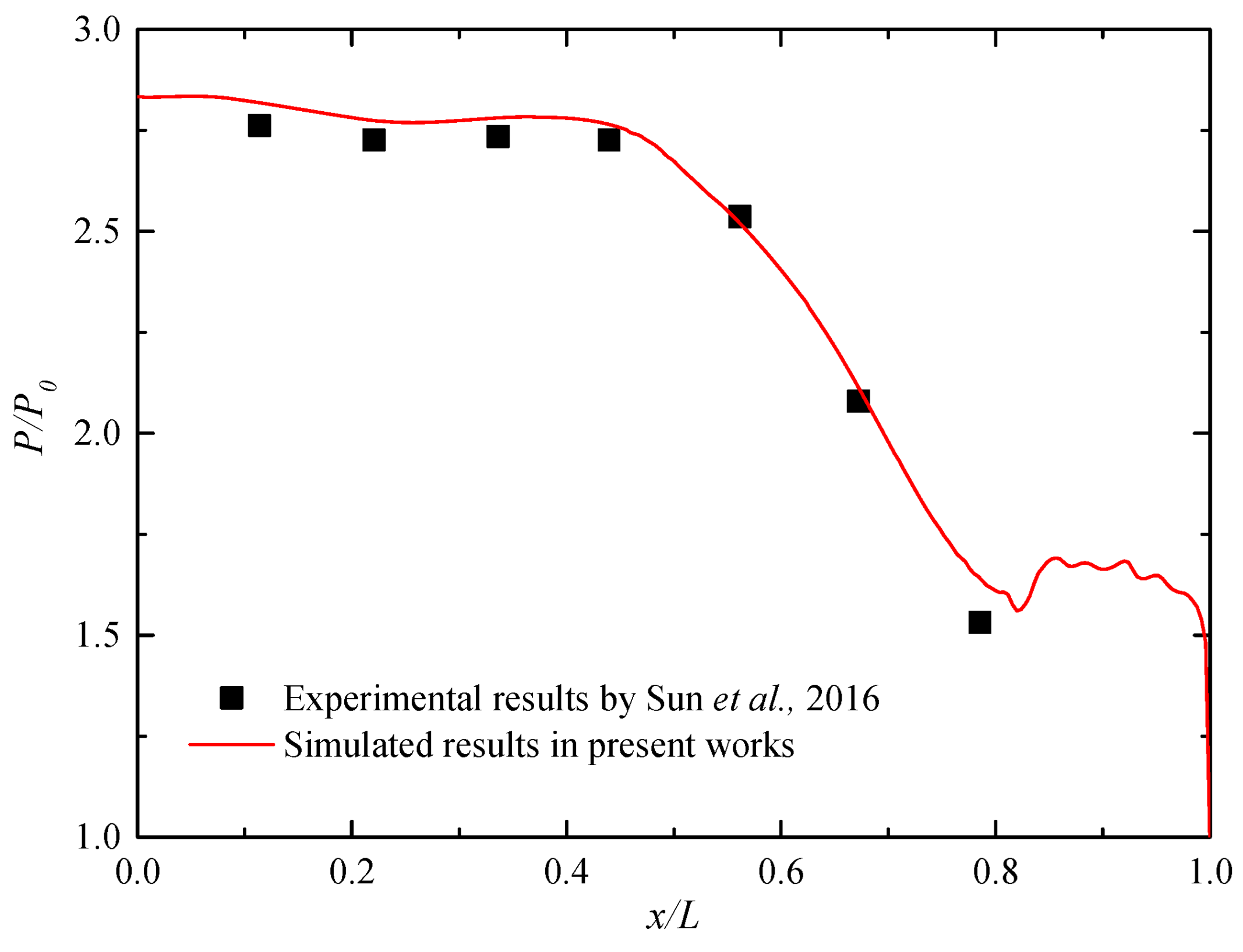 Aerospace 11 00606 g004