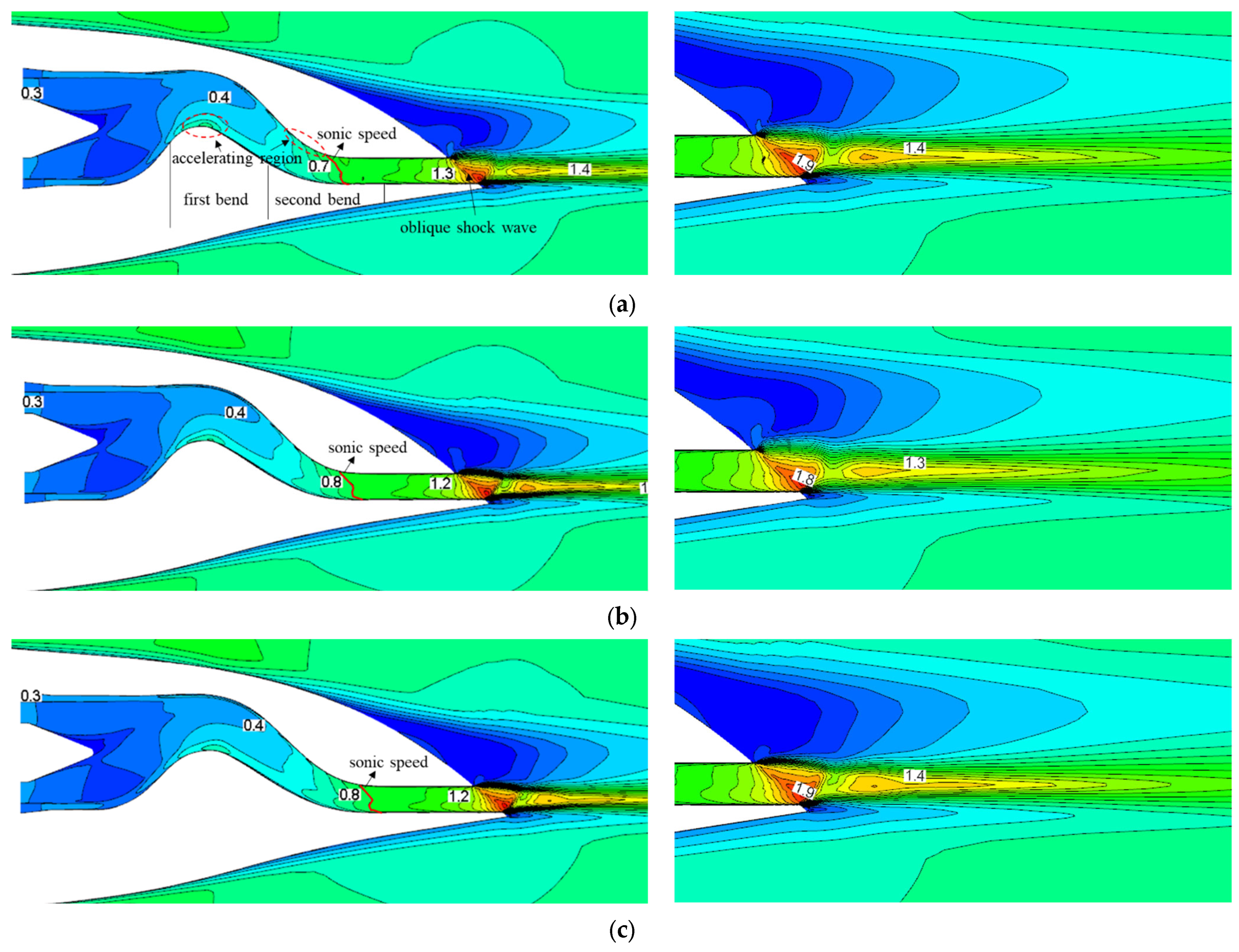 Aerospace 11 00606 g013a