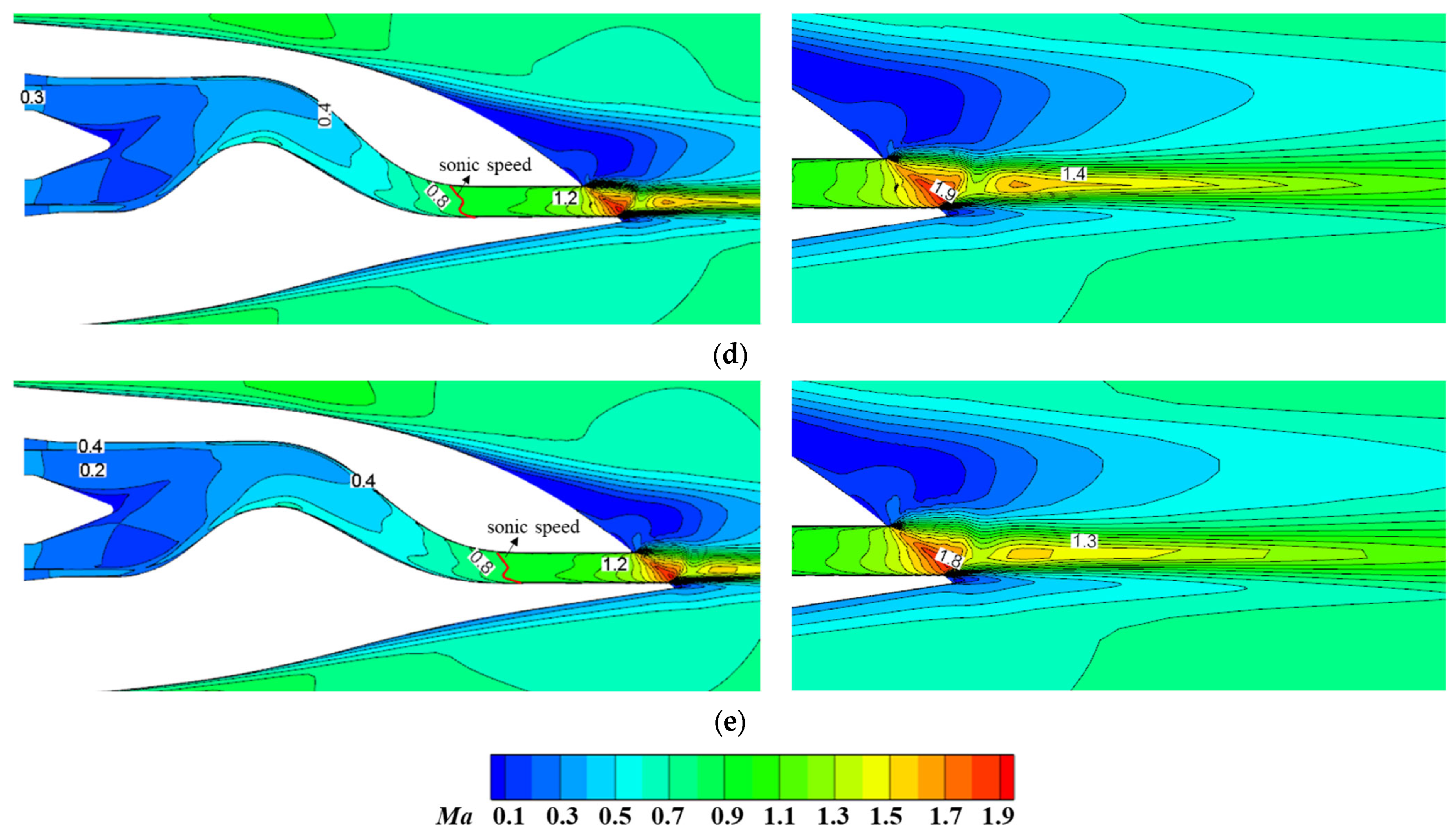 Aerospace 11 00606 g013b