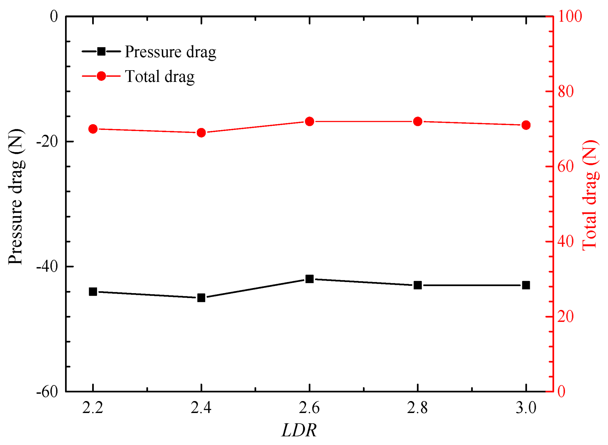 Aerospace 11 00606 g017