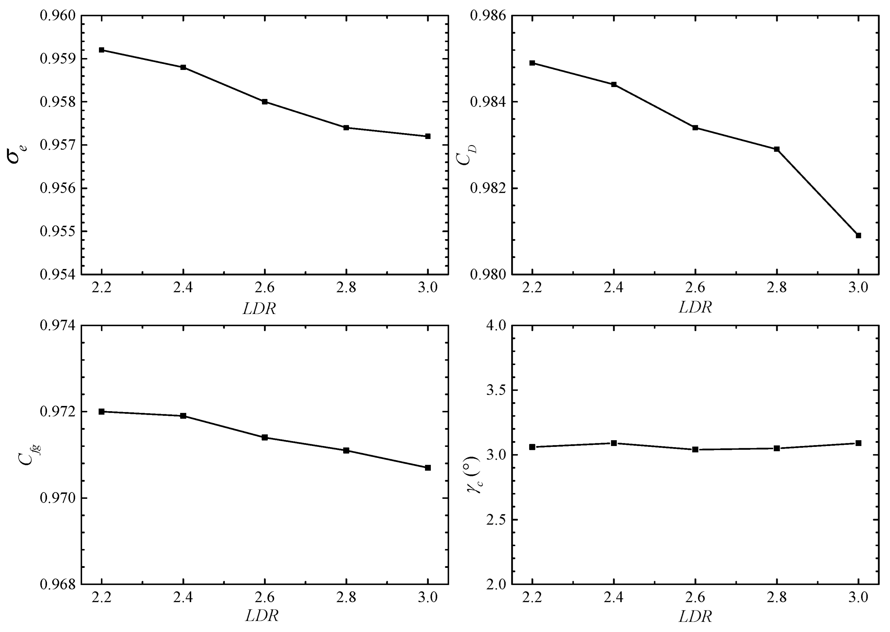 Aerospace 11 00606 g018