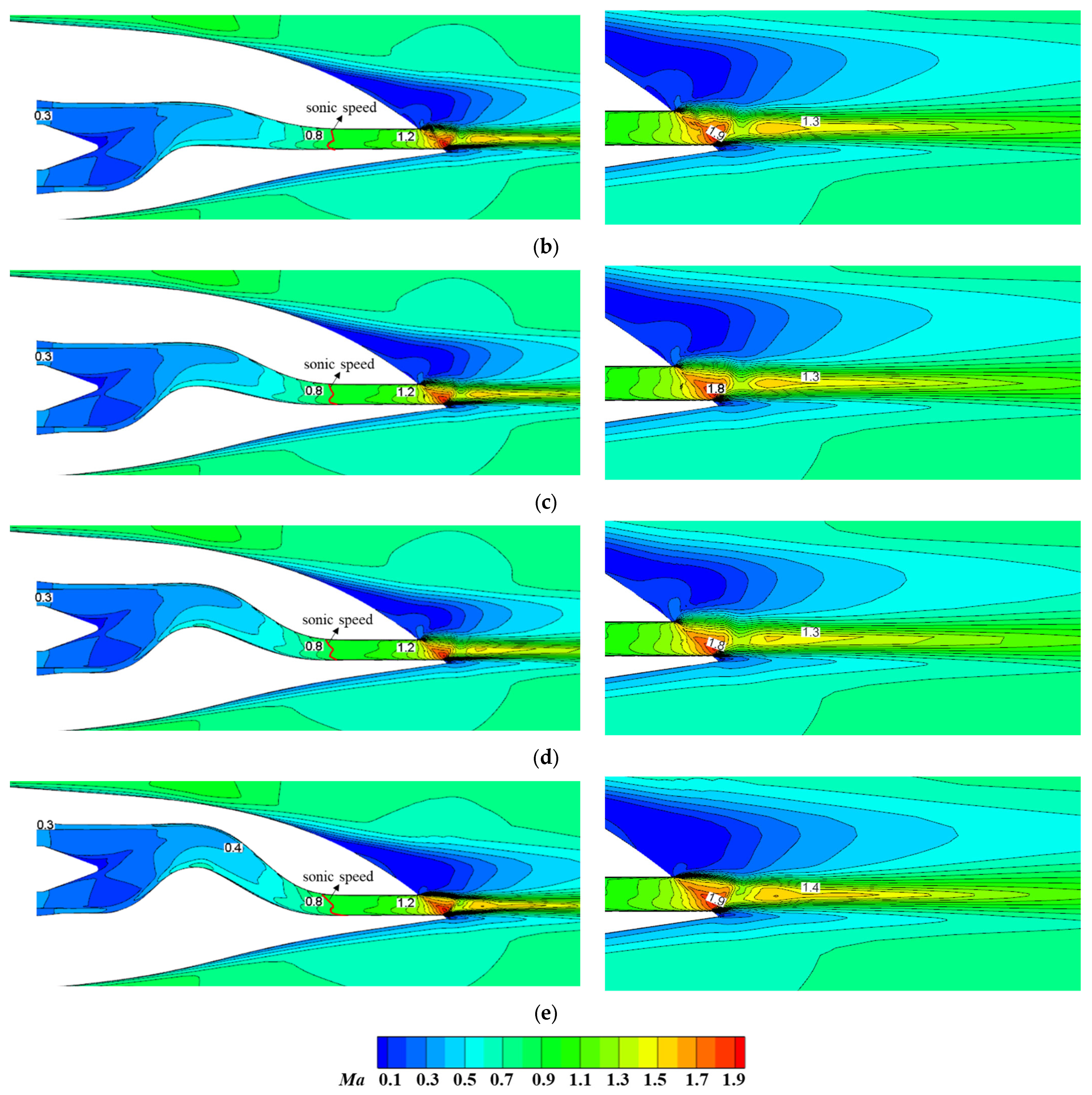 Aerospace 11 00606 g020b