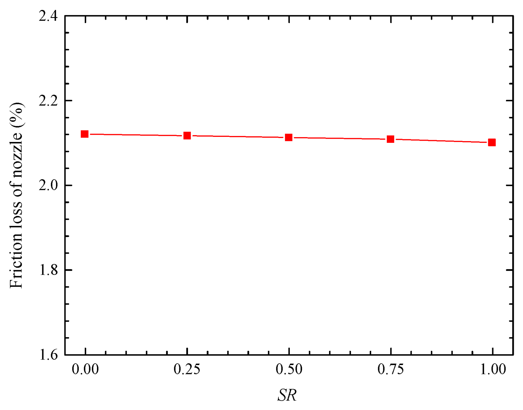 Aerospace 11 00606 g022