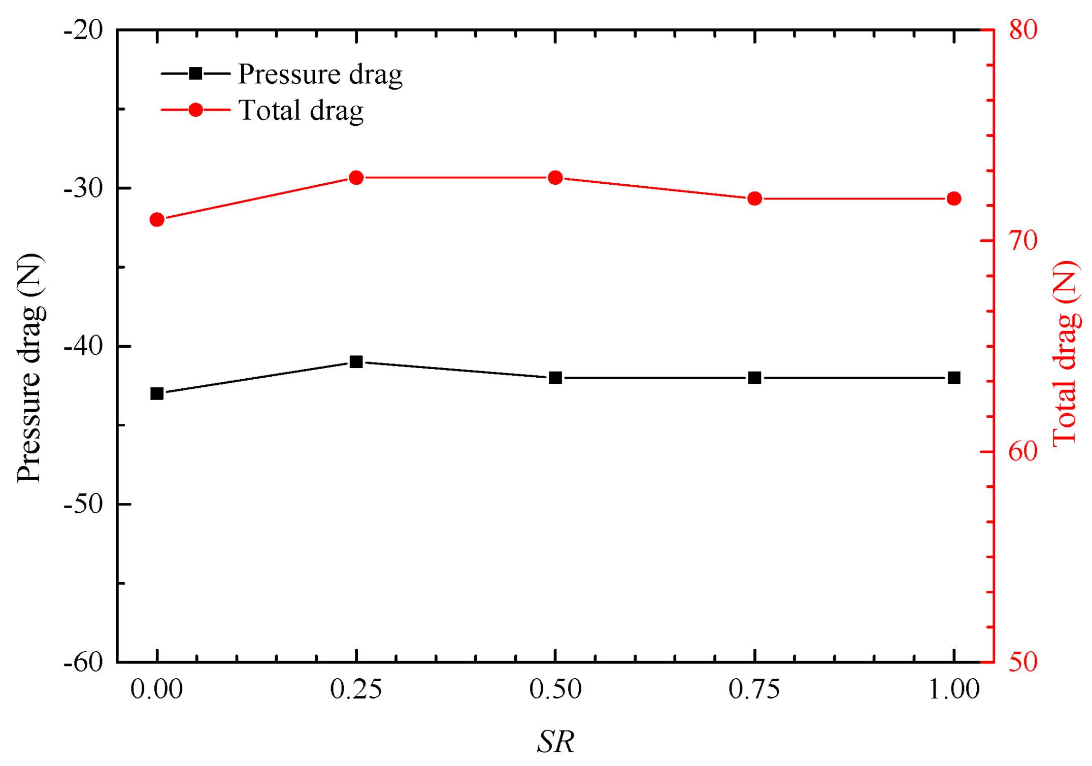 Aerospace 11 00606 g024