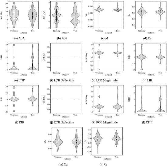Aerospace 11 00607 g005