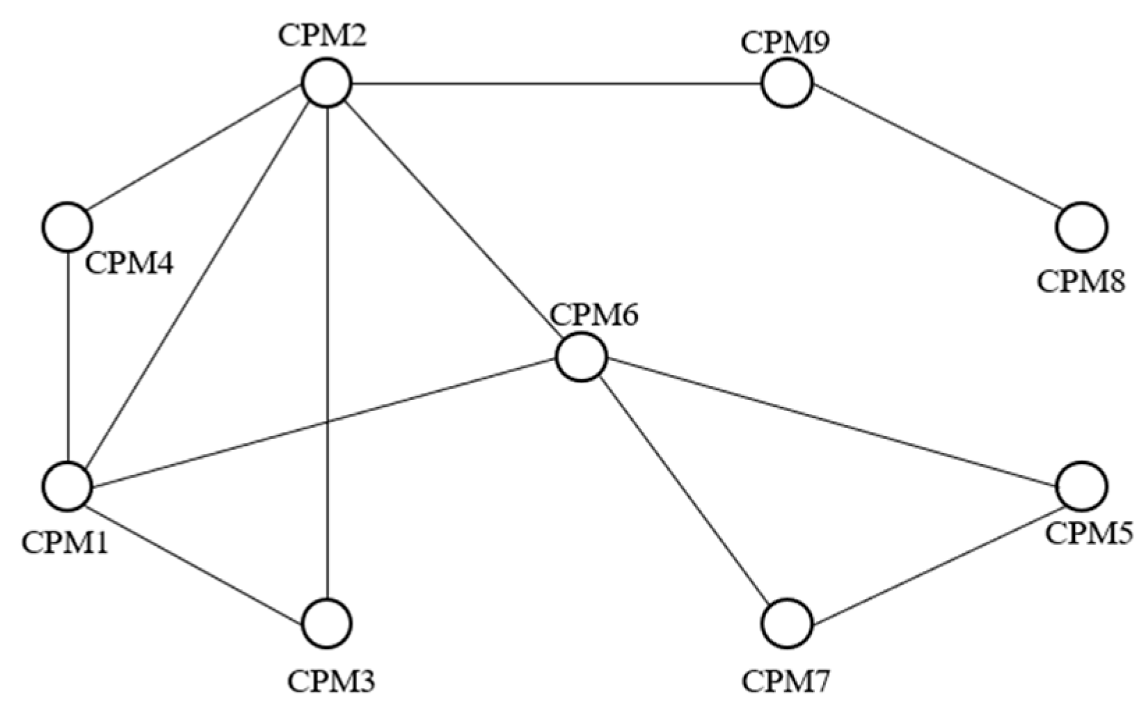 Aerospace 11 00608 g004