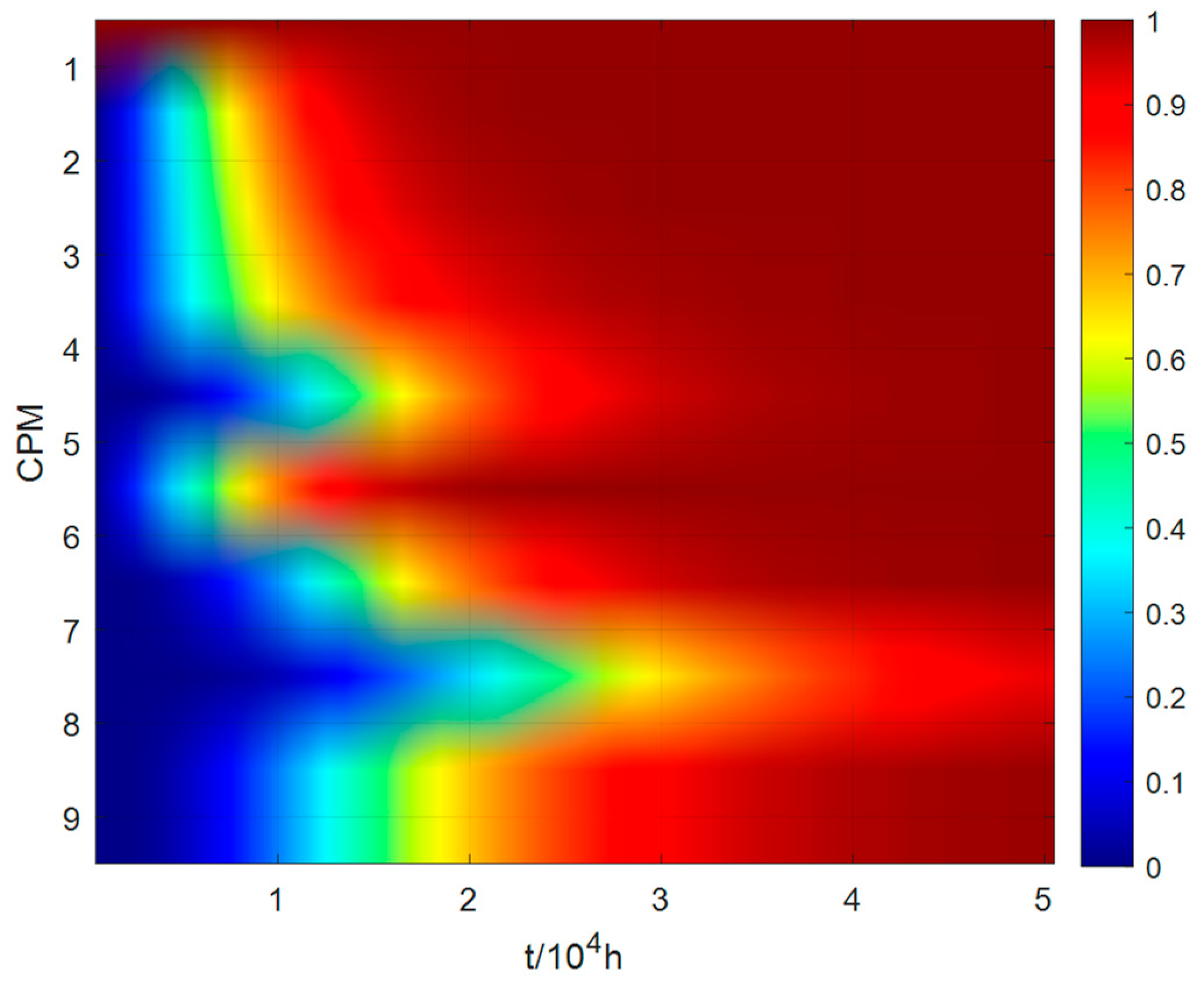 Aerospace 11 00608 g005