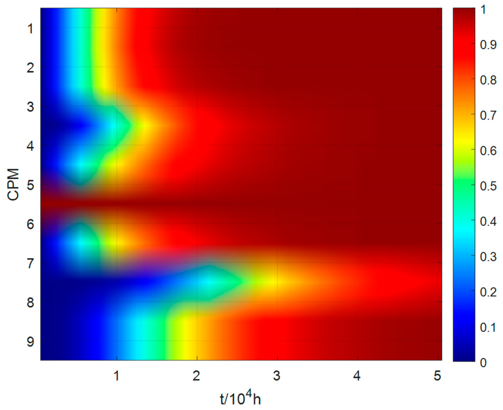 Aerospace 11 00608 g006