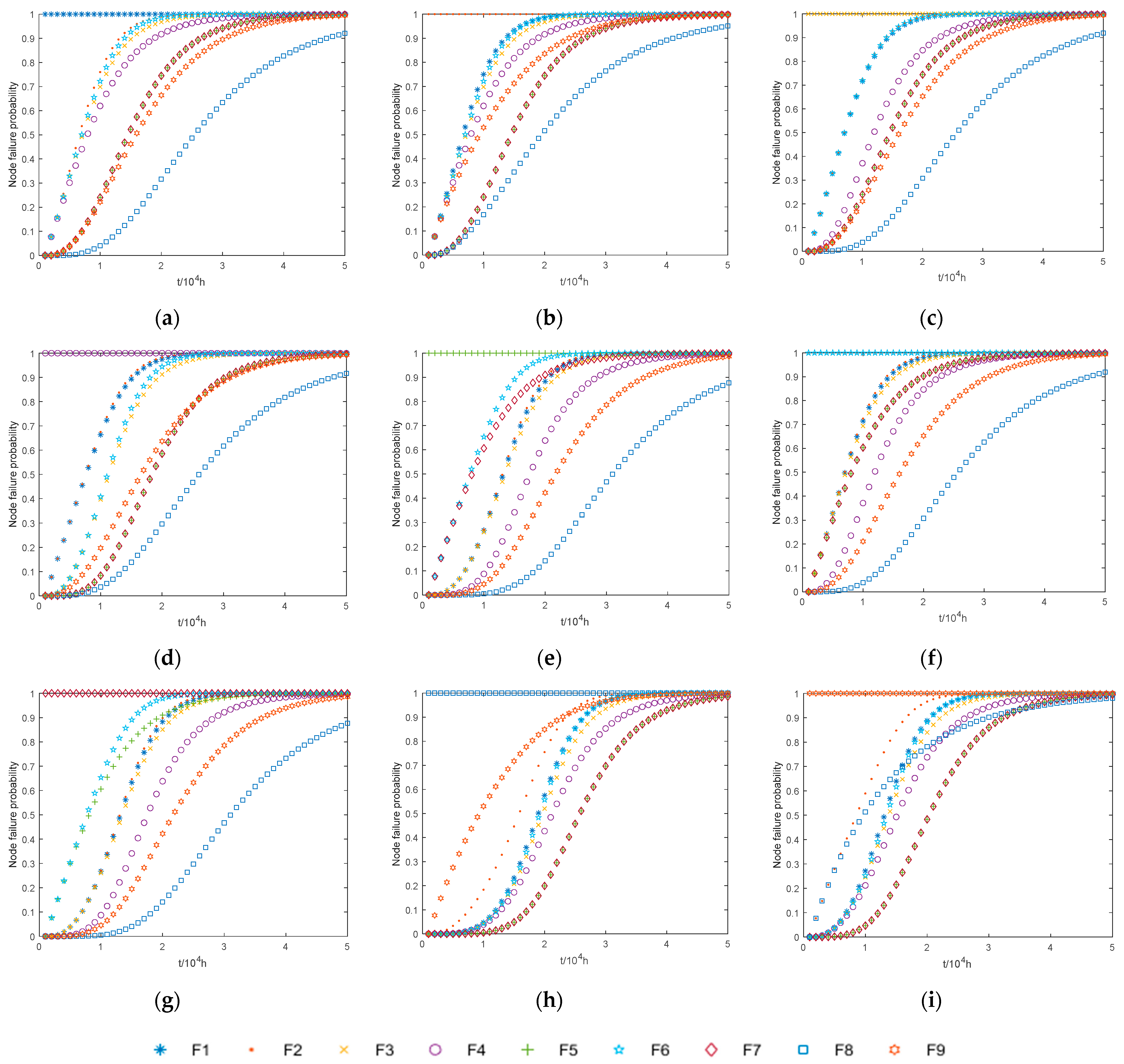 Aerospace 11 00608 g007