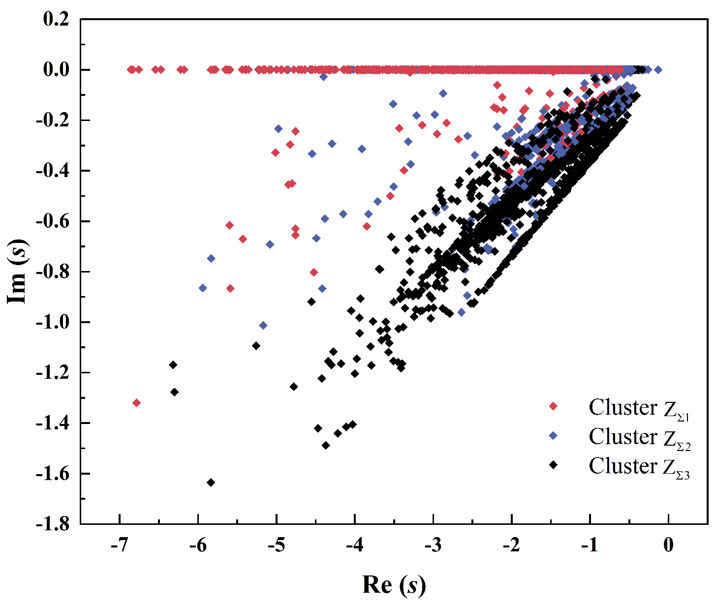 Aerospace 11 00610 g006