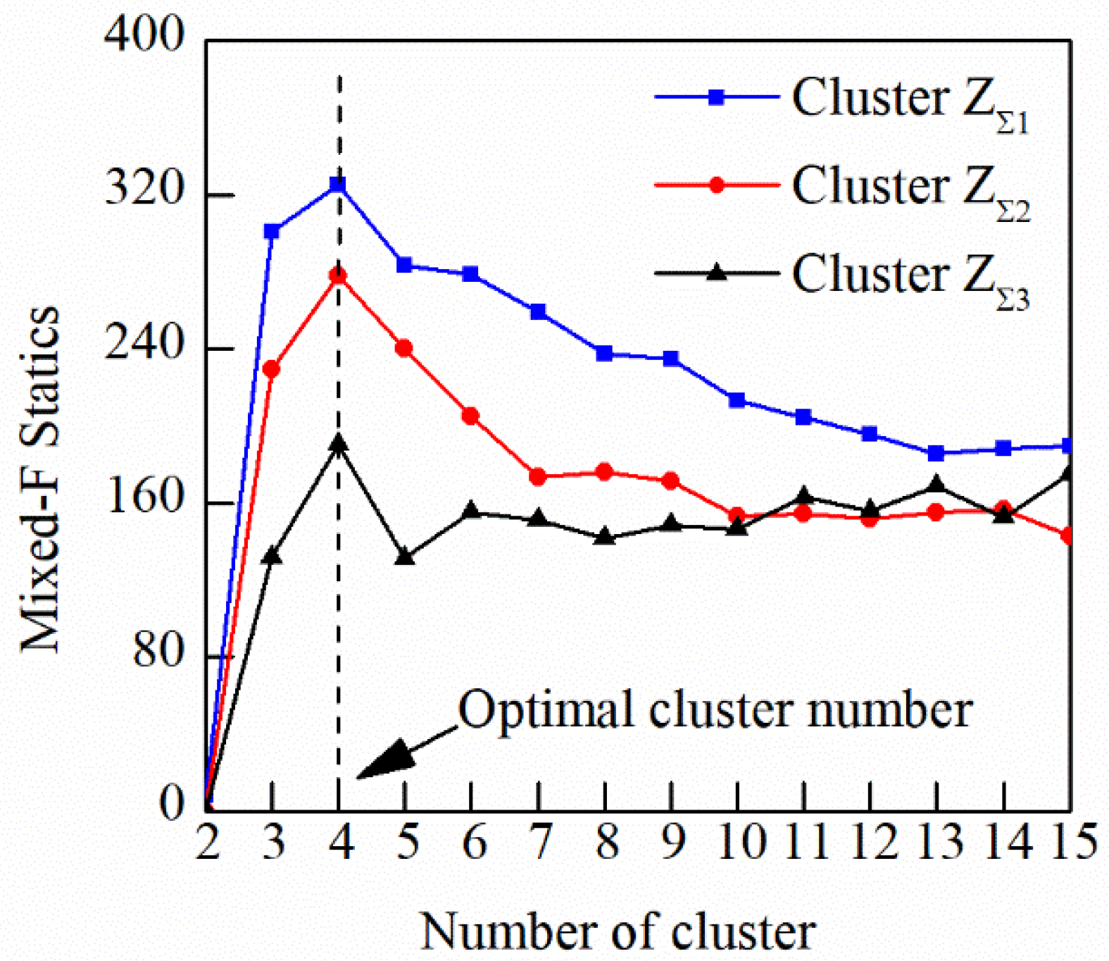 Aerospace 11 00610 g007