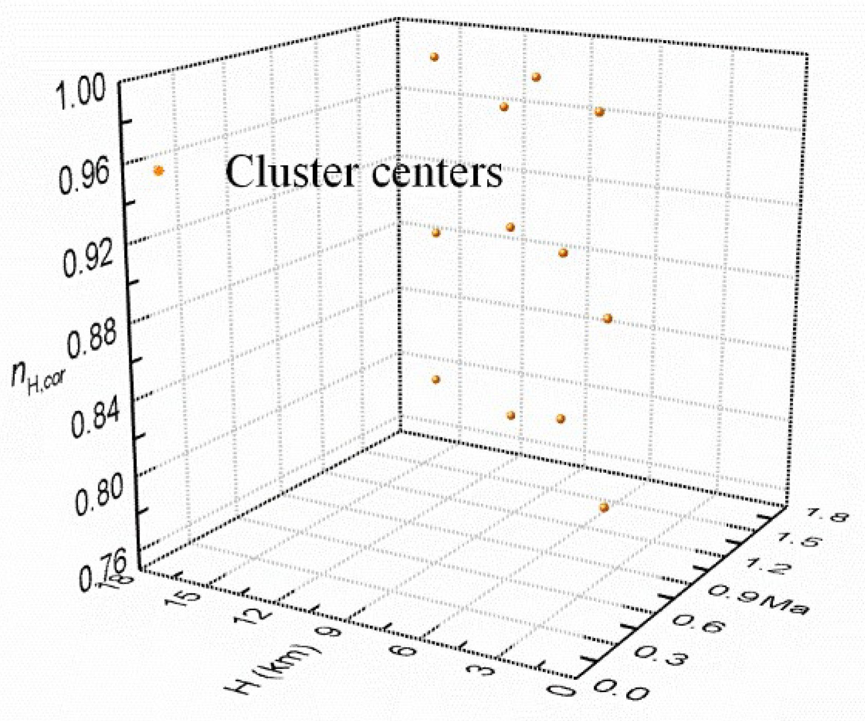Aerospace 11 00610 g008