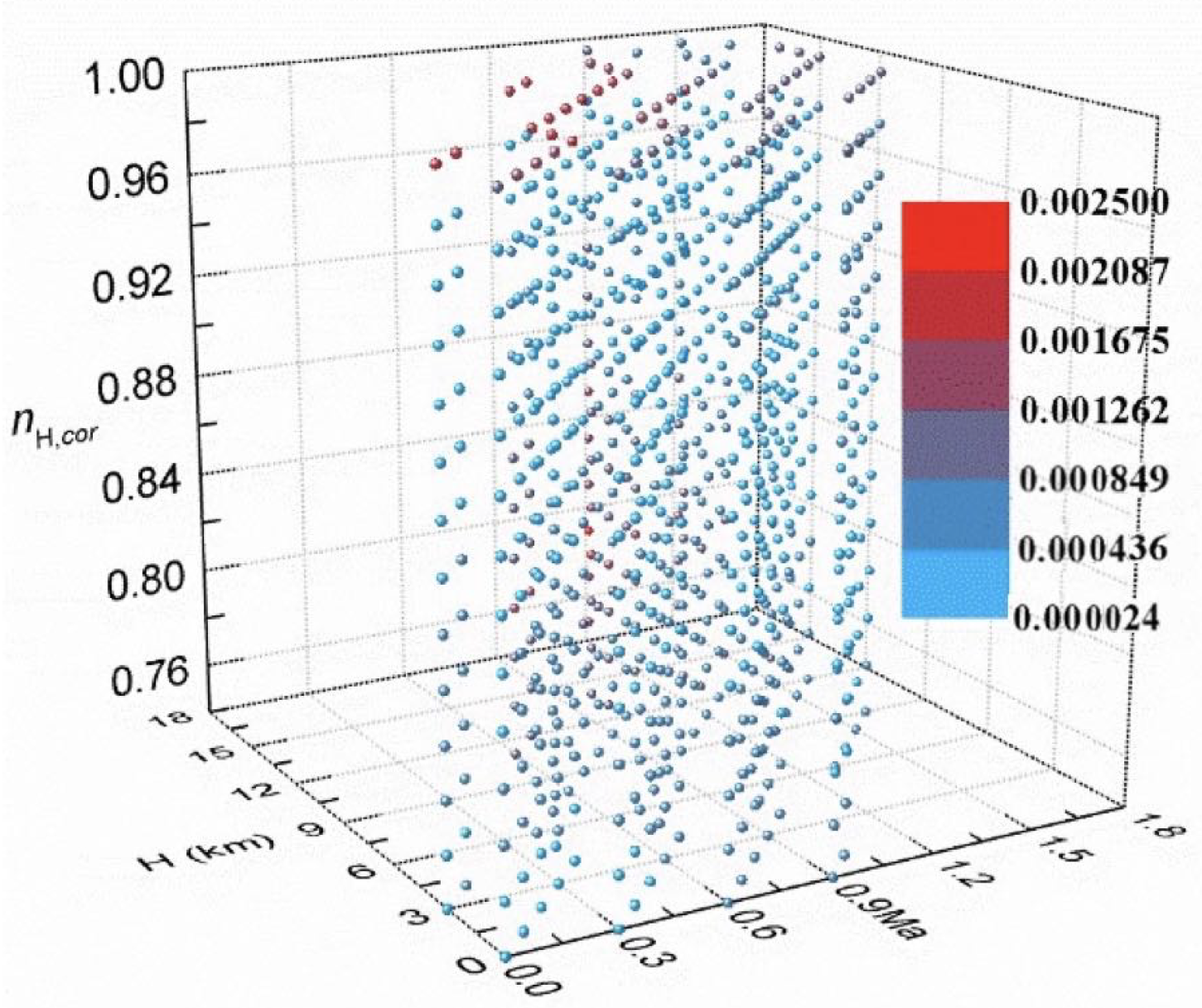 Aerospace 11 00610 g012