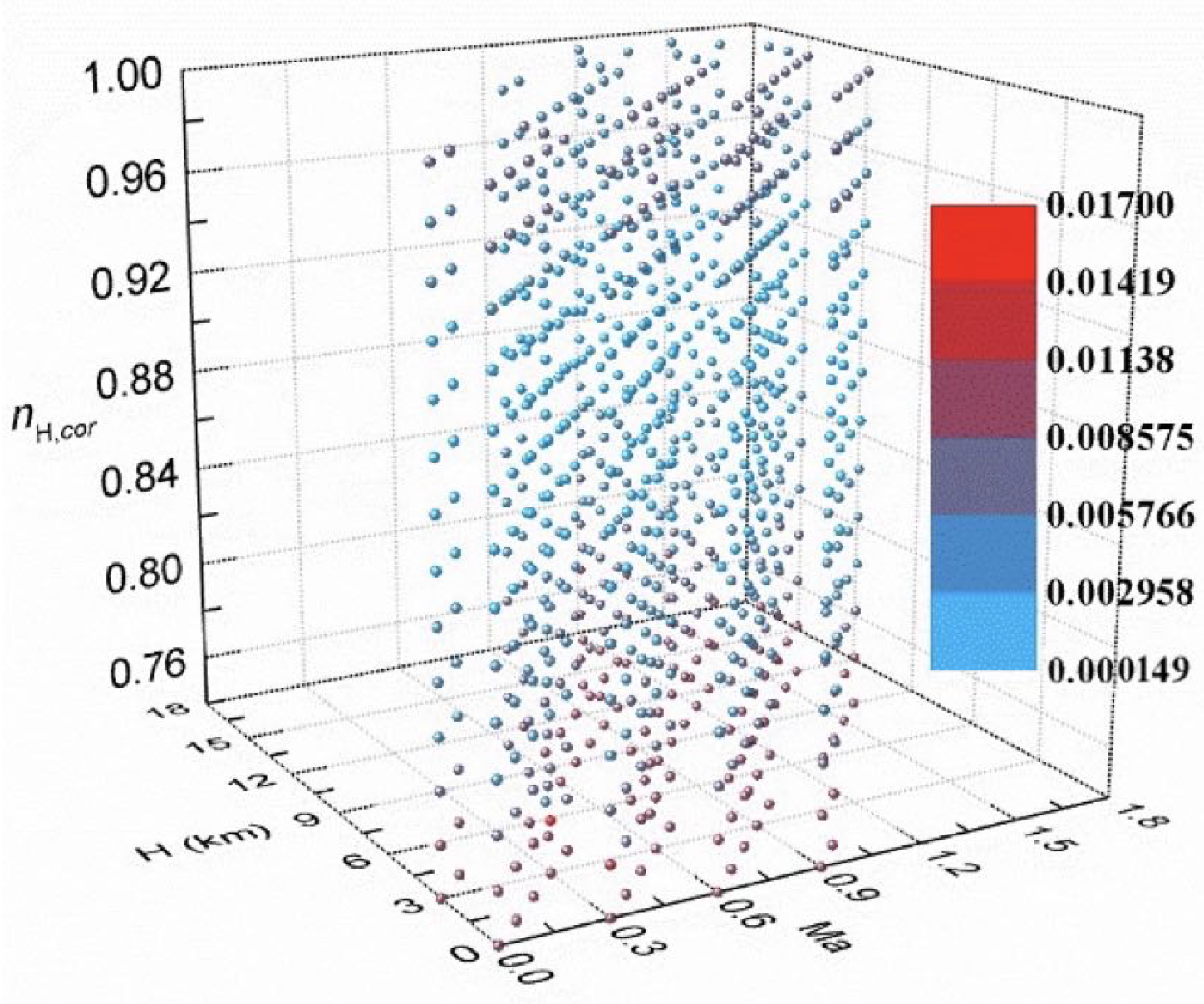 Aerospace 11 00610 g013