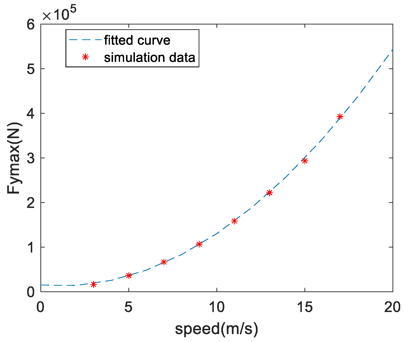 Aerospace 11 00611 g009