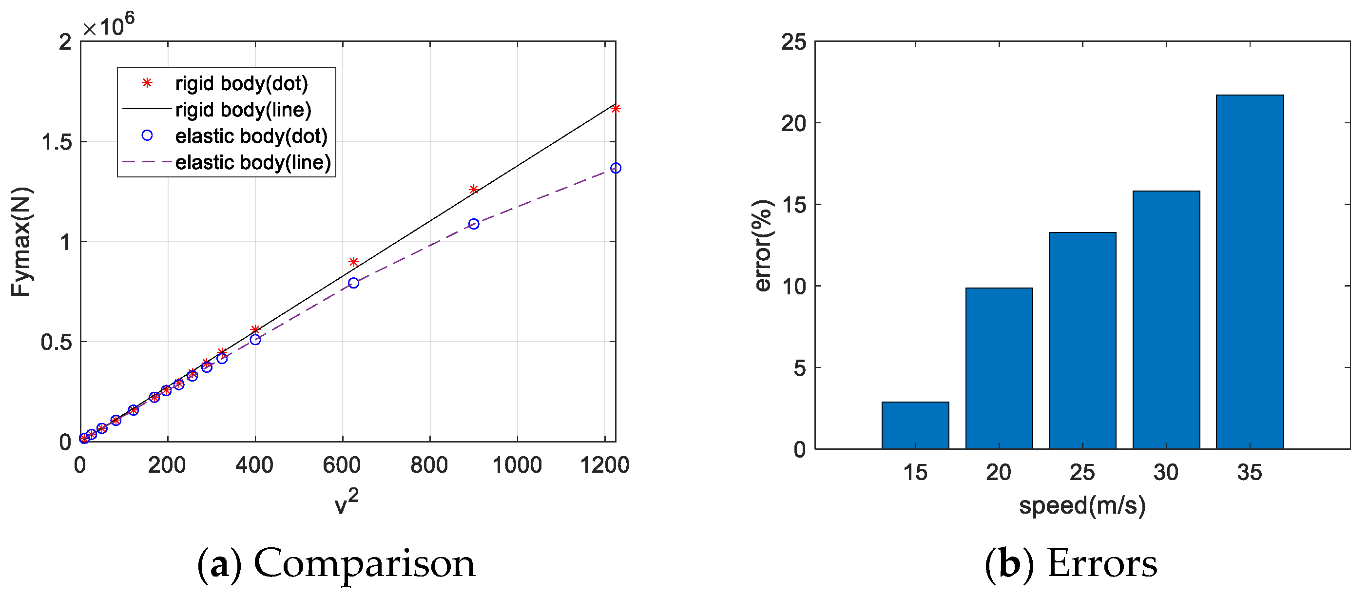 Aerospace 11 00611 g013