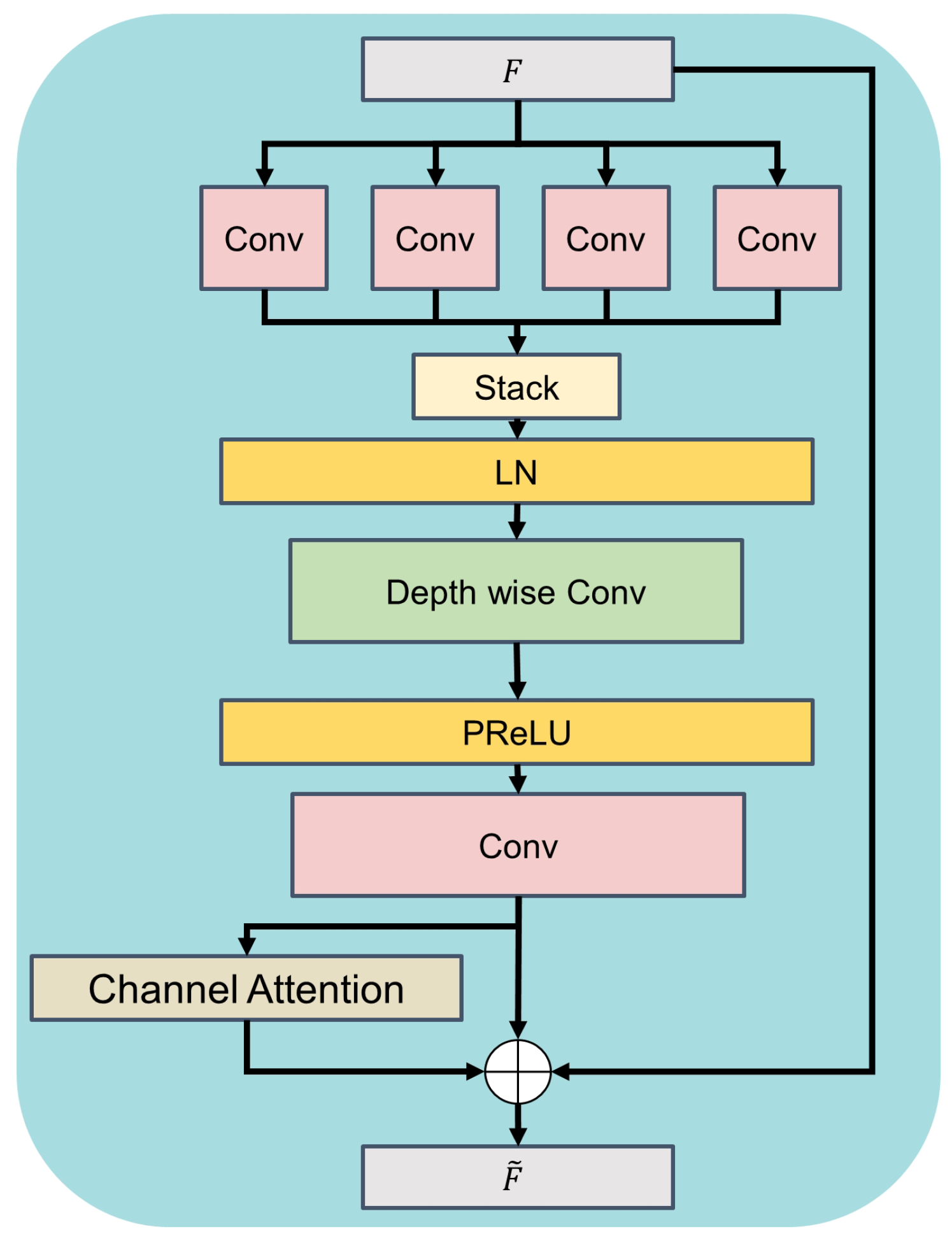 Aerospace 11 00613 g003