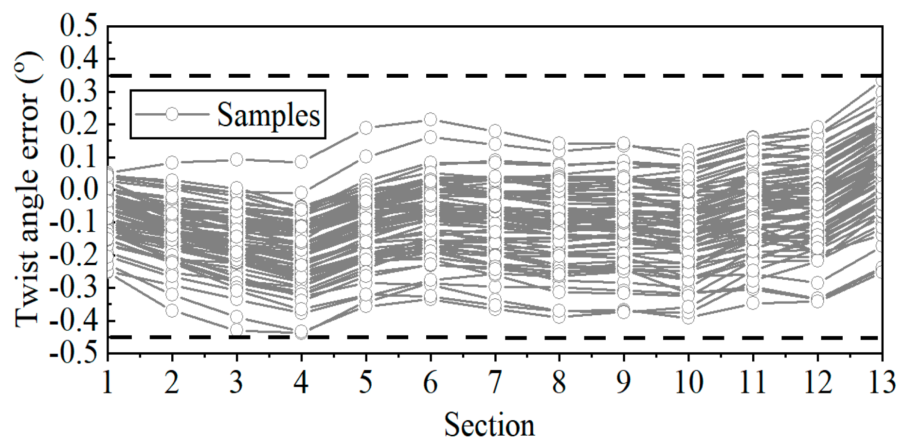 Aerospace 11 00614 g002