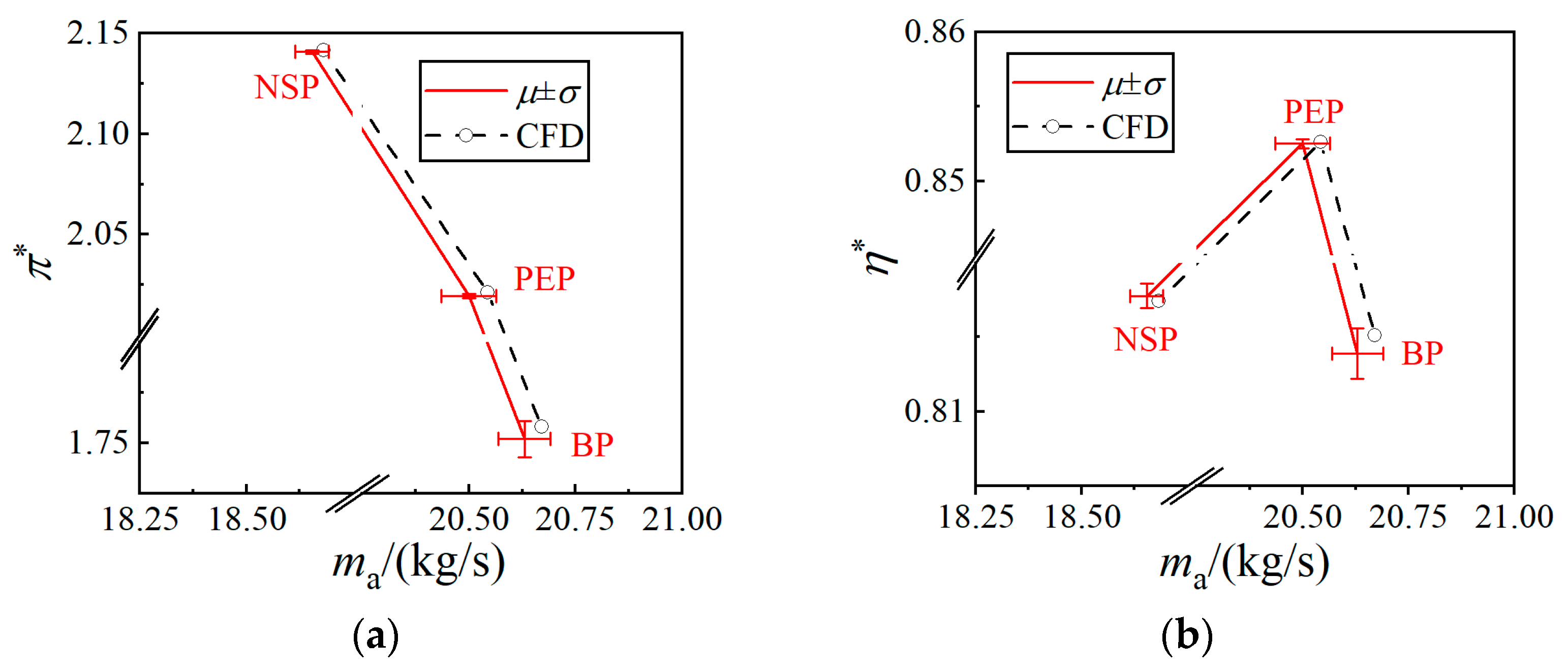 Aerospace 11 00614 g008