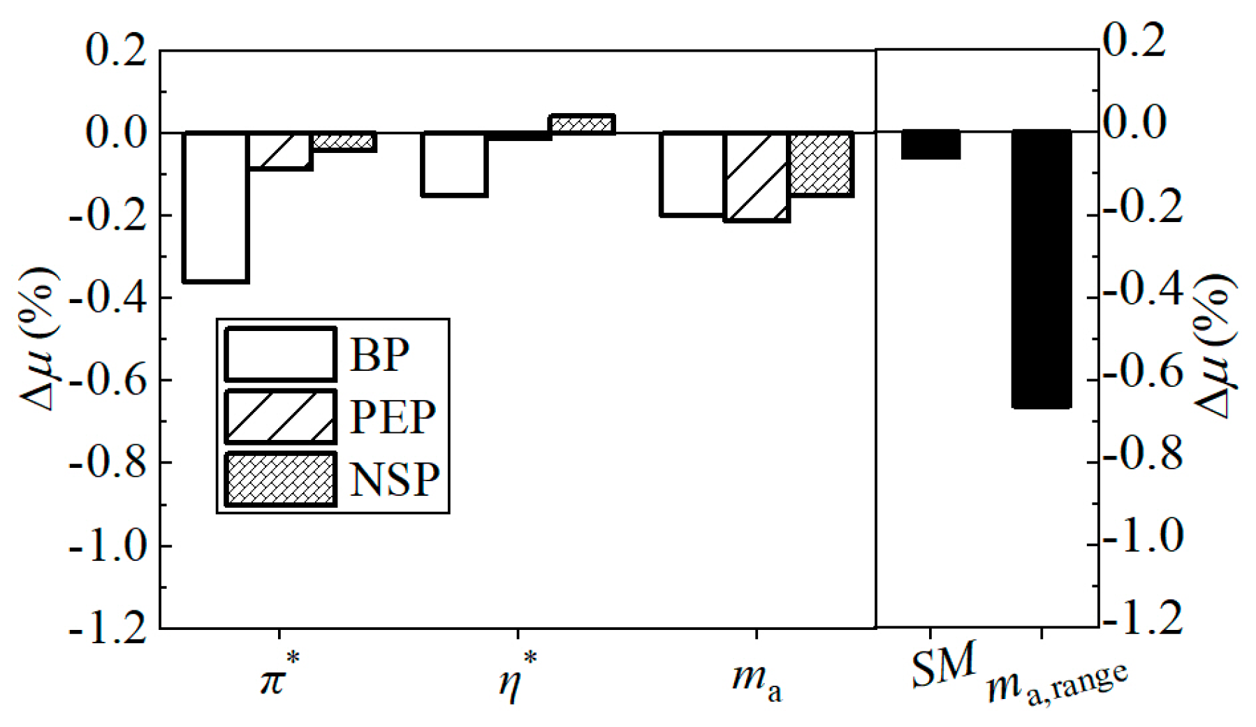 Aerospace 11 00614 g009