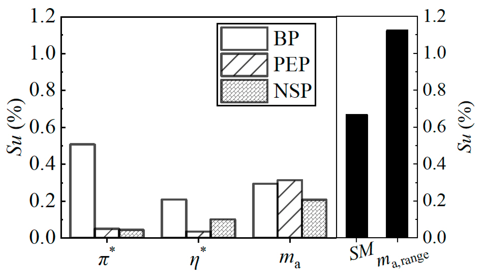 Aerospace 11 00614 g010